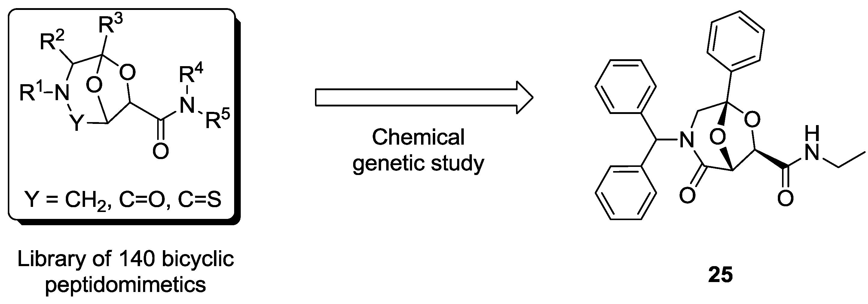 Molecules 19 16506 g007