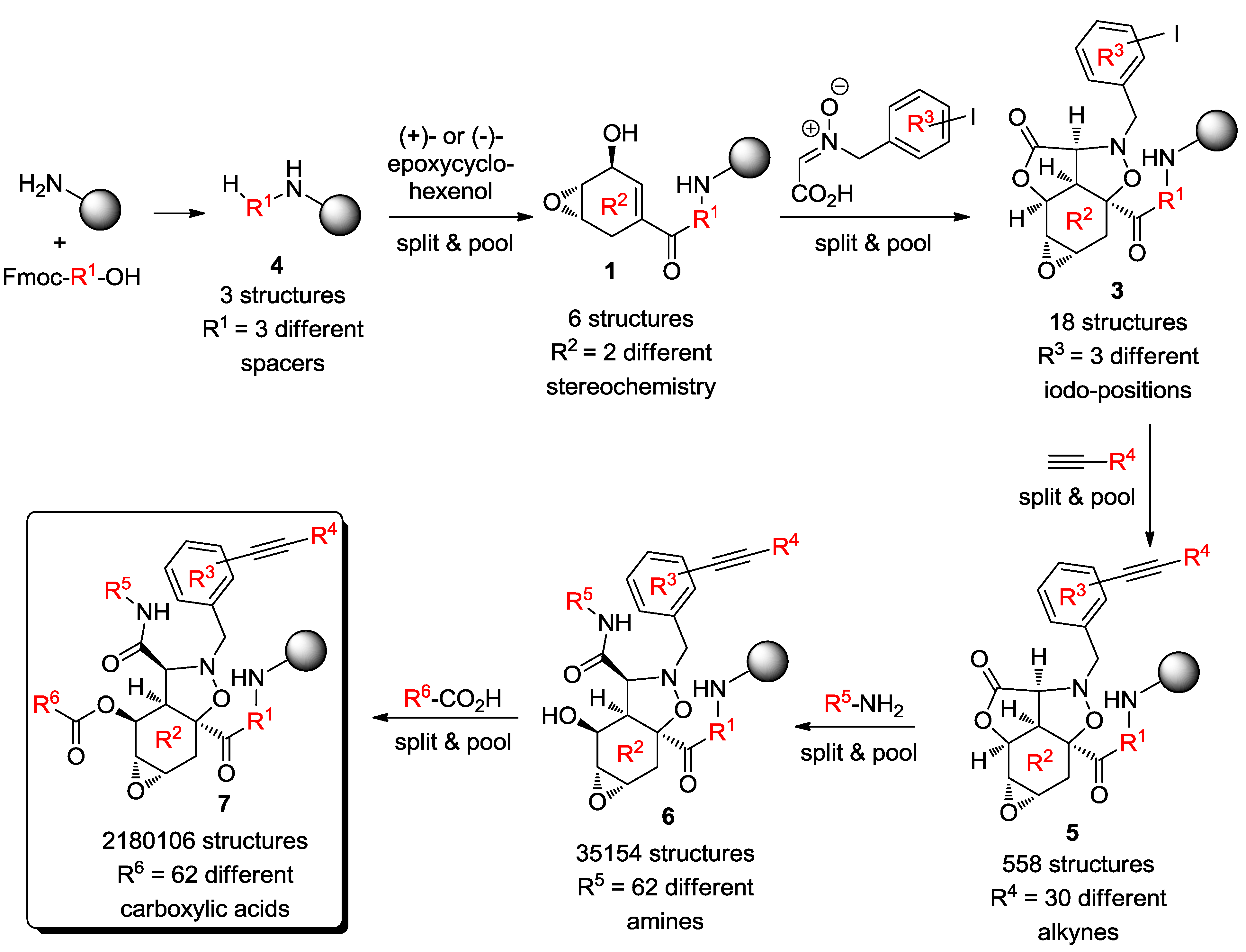 Molecules 19 16506 g011
