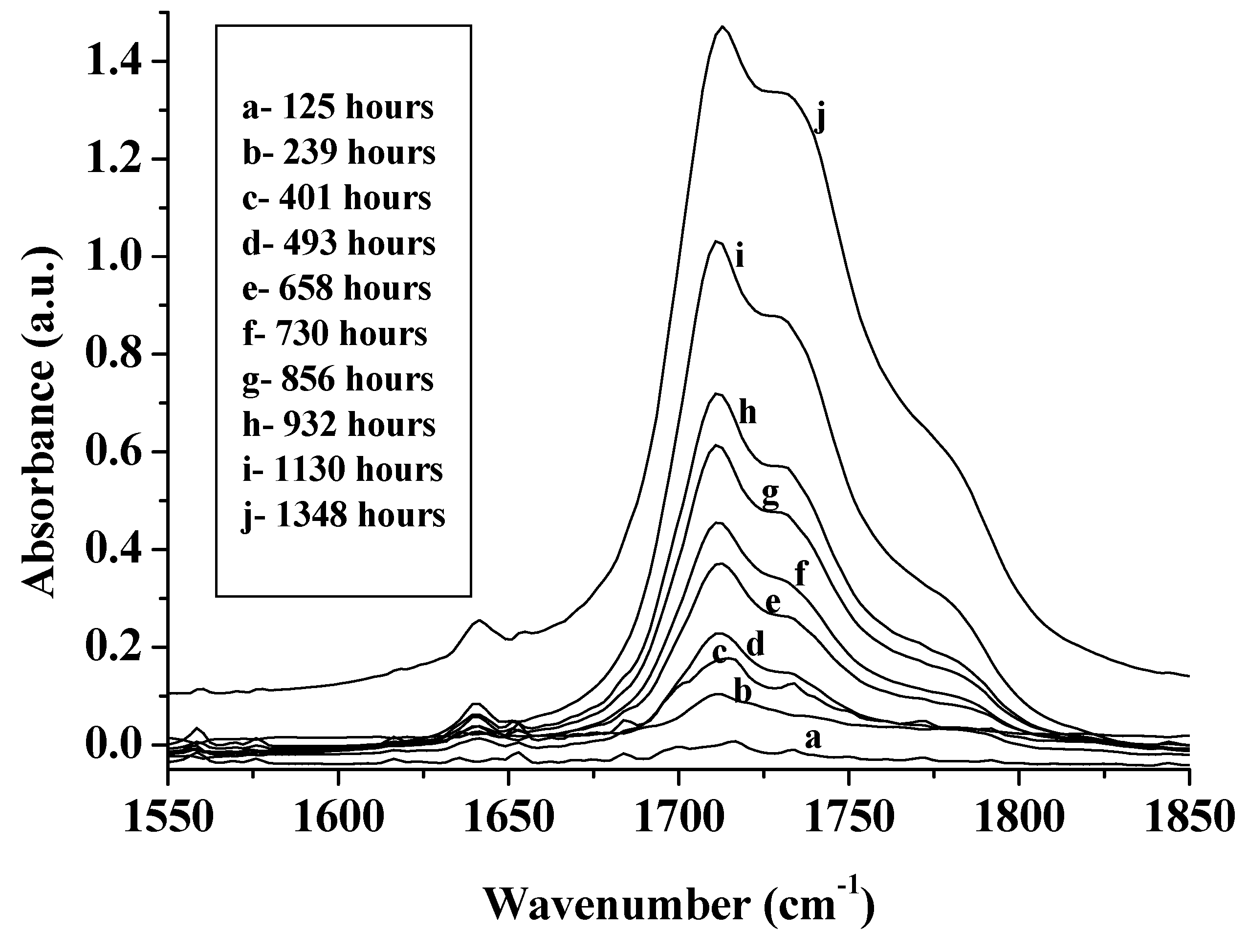 Molecules 19 18192 g008
