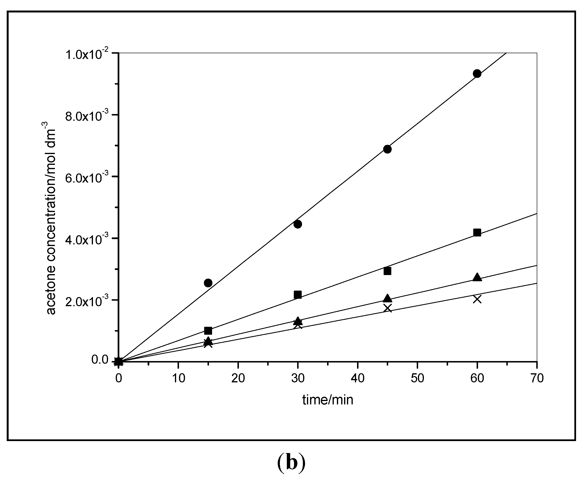 Molecules 19 18192 g014b