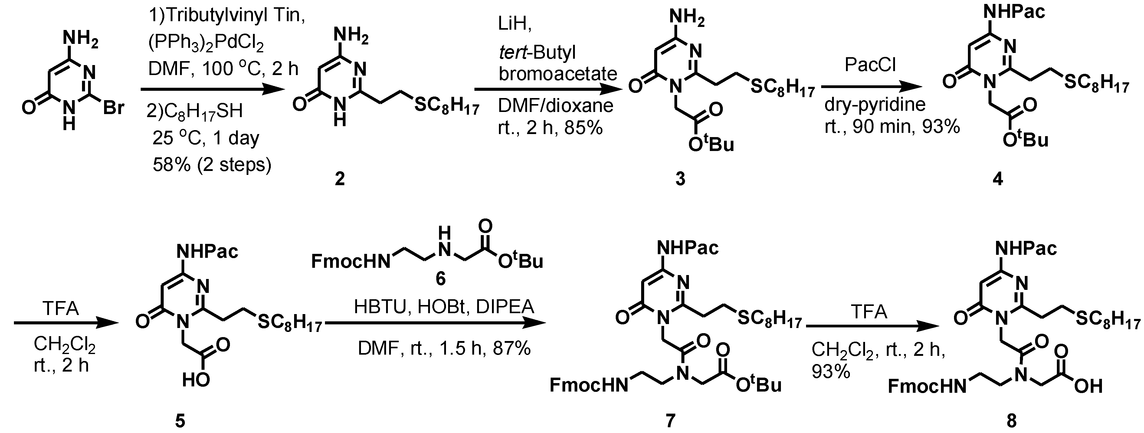 Molecules 20 04708 g006
