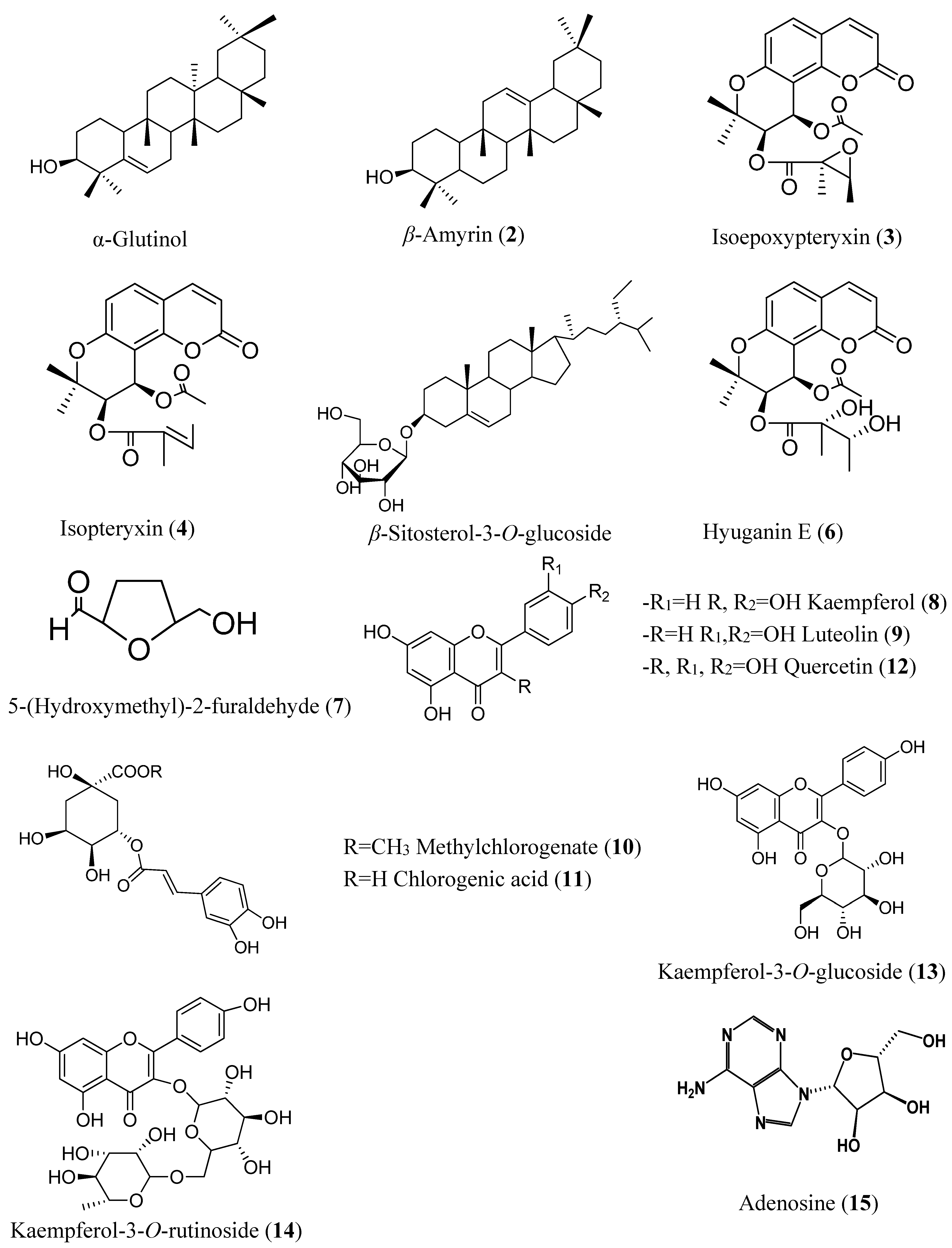 Molecules 20 04813 g001