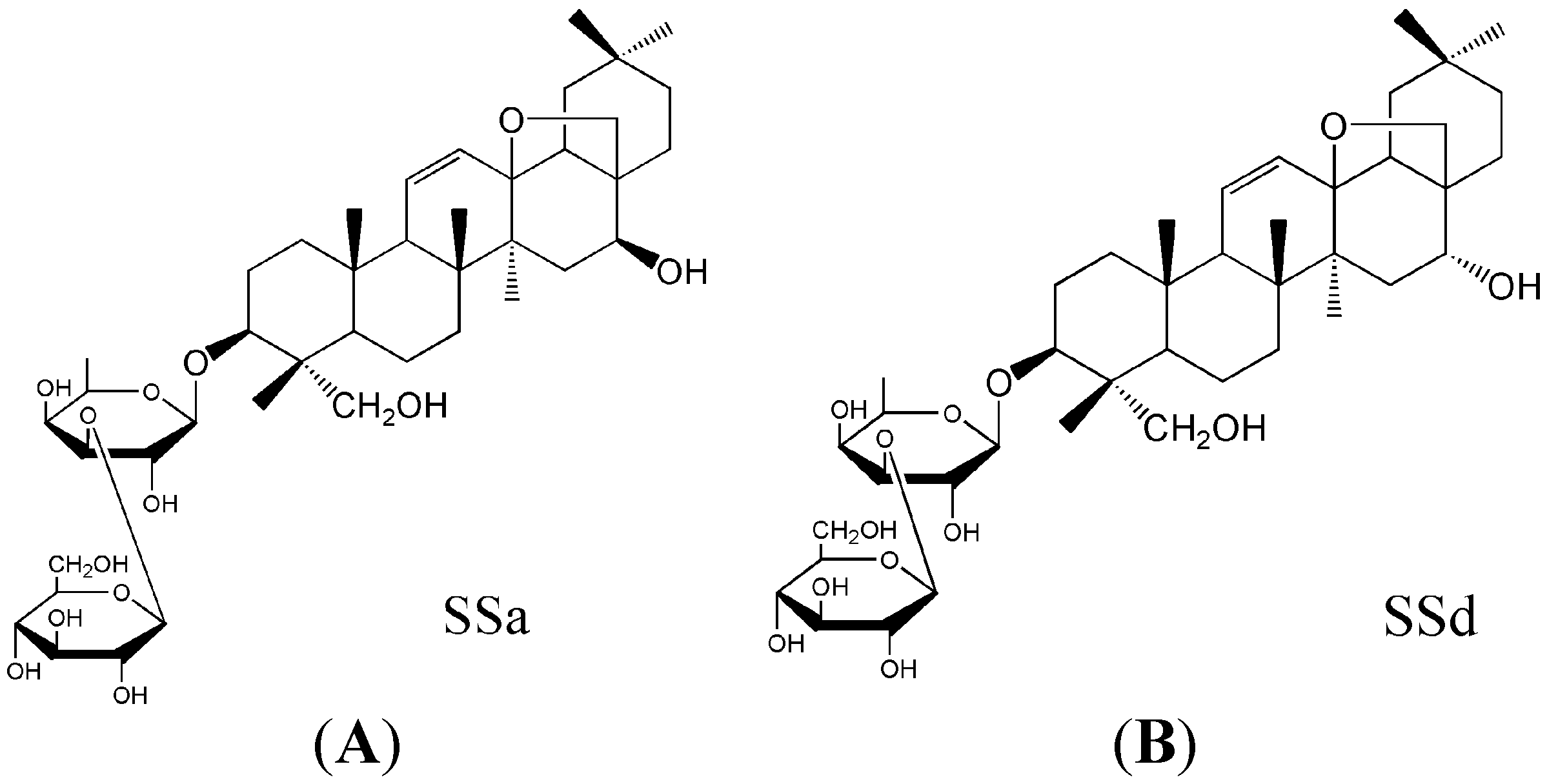 Molecules 20 05889 g001