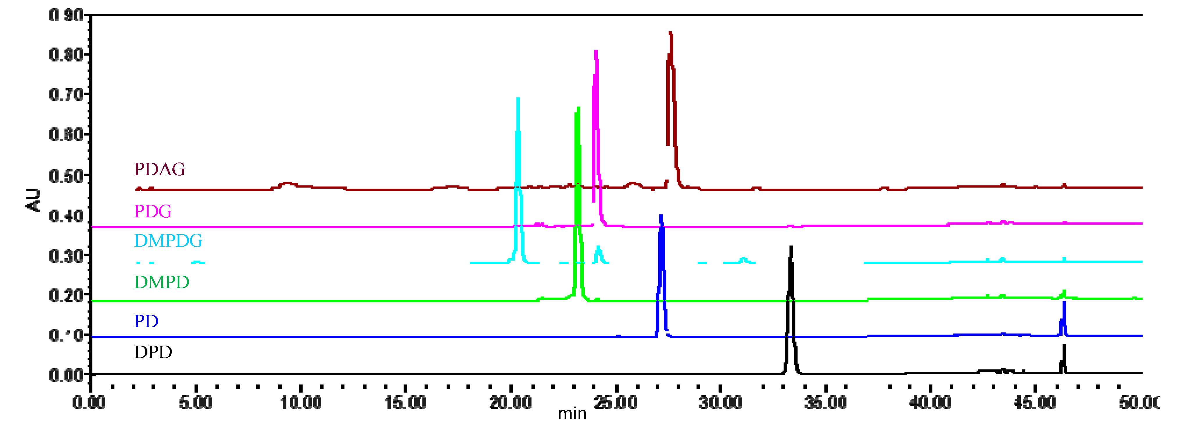 Molecules 20 09671 g004