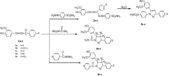 Synthesis, Characterization, Antimicrobial Screening and Free-Radical Scavenging Activity of Some Novel Substituted Pyrazoles Synthesis, Characterization, Antimicrobial Screening and Free-Radical Scavenging Activity of Some Novel Substituted Pyrazoles