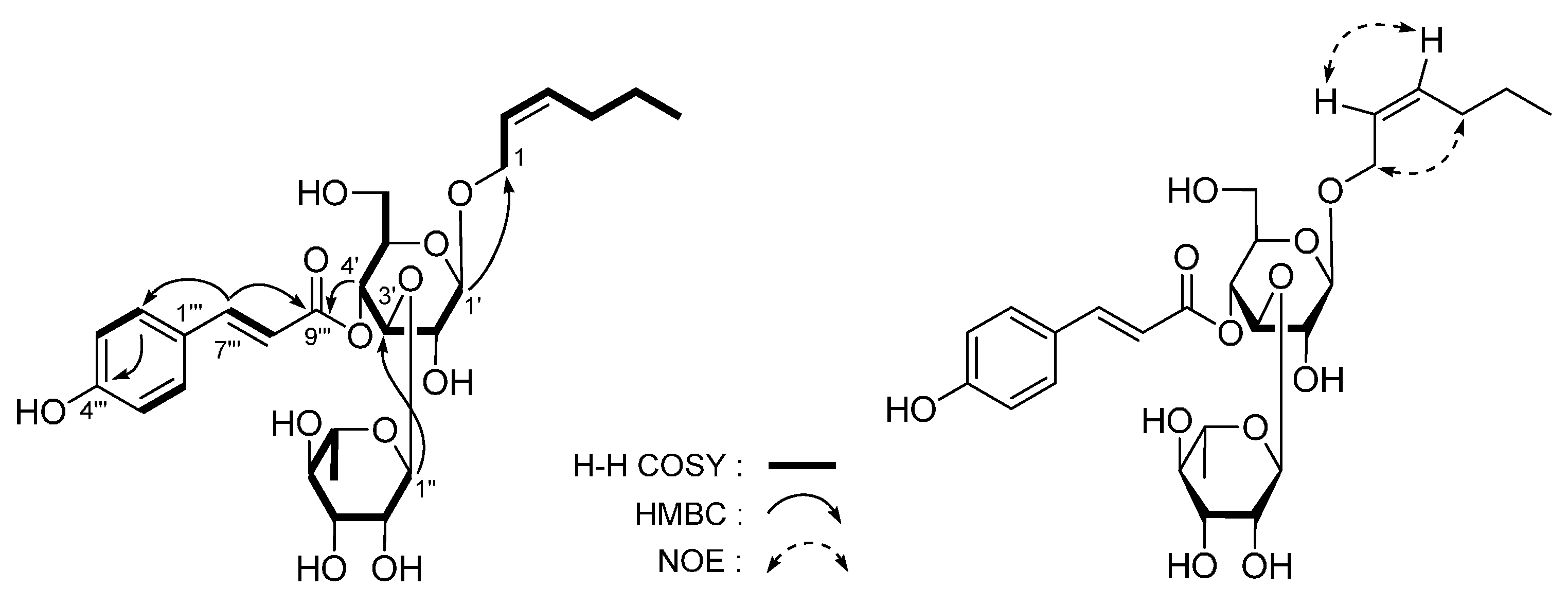 Molecules 20 19814 g005