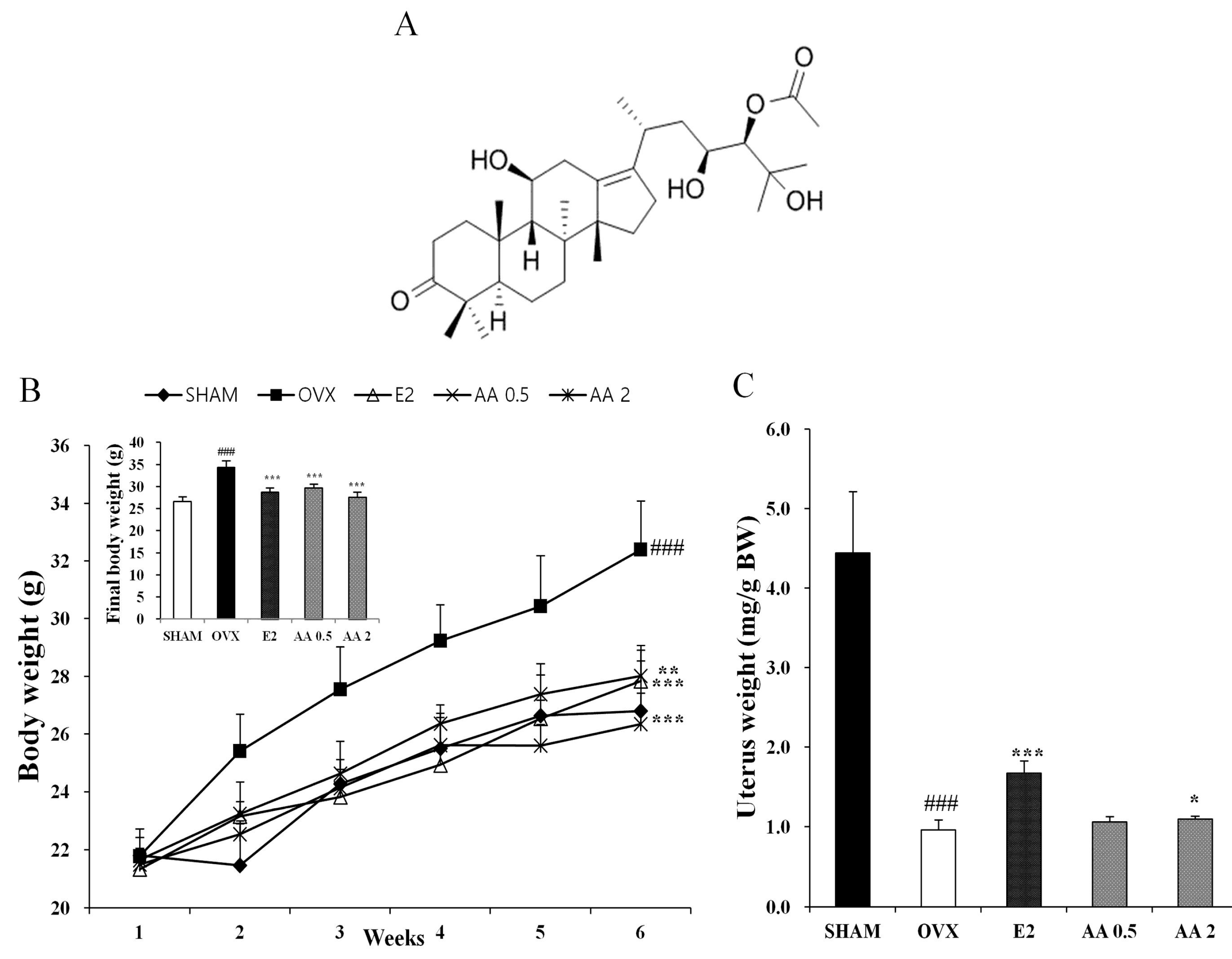 Molecules 21 00074 g001