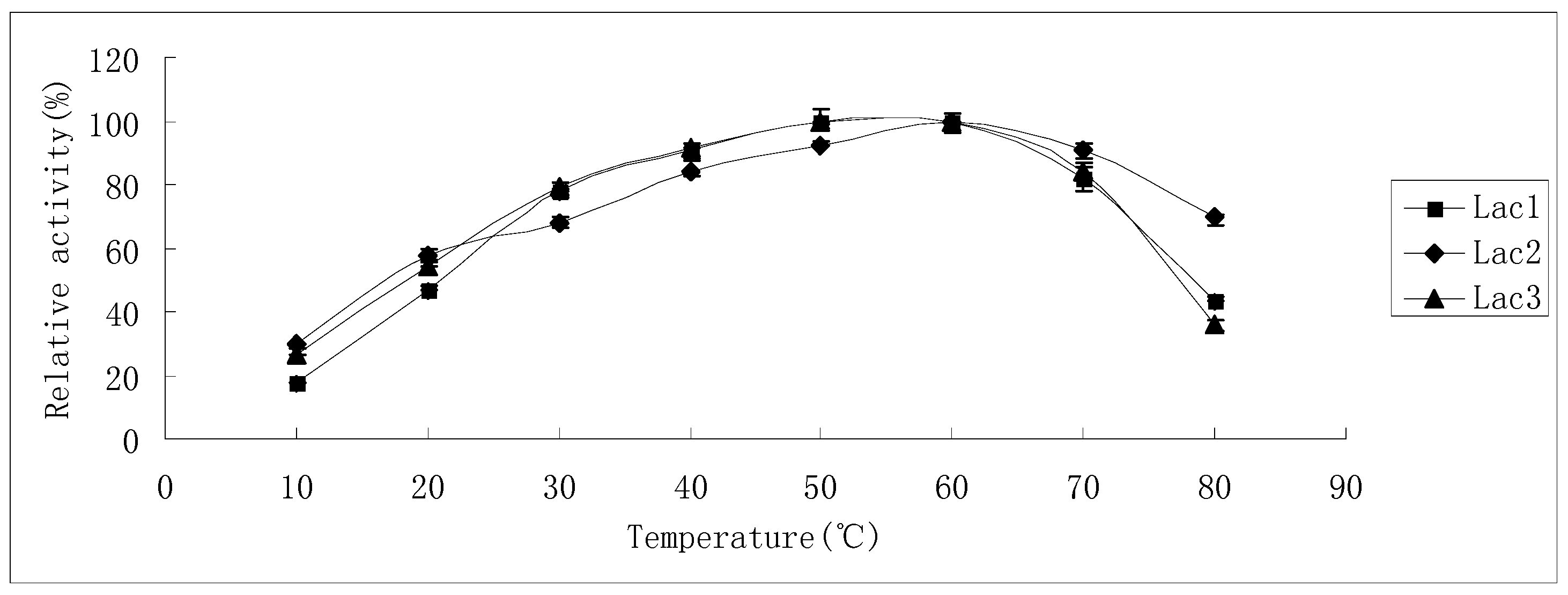 Molecules 21 00203 g003