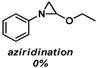 Molecules 21 00242 i007