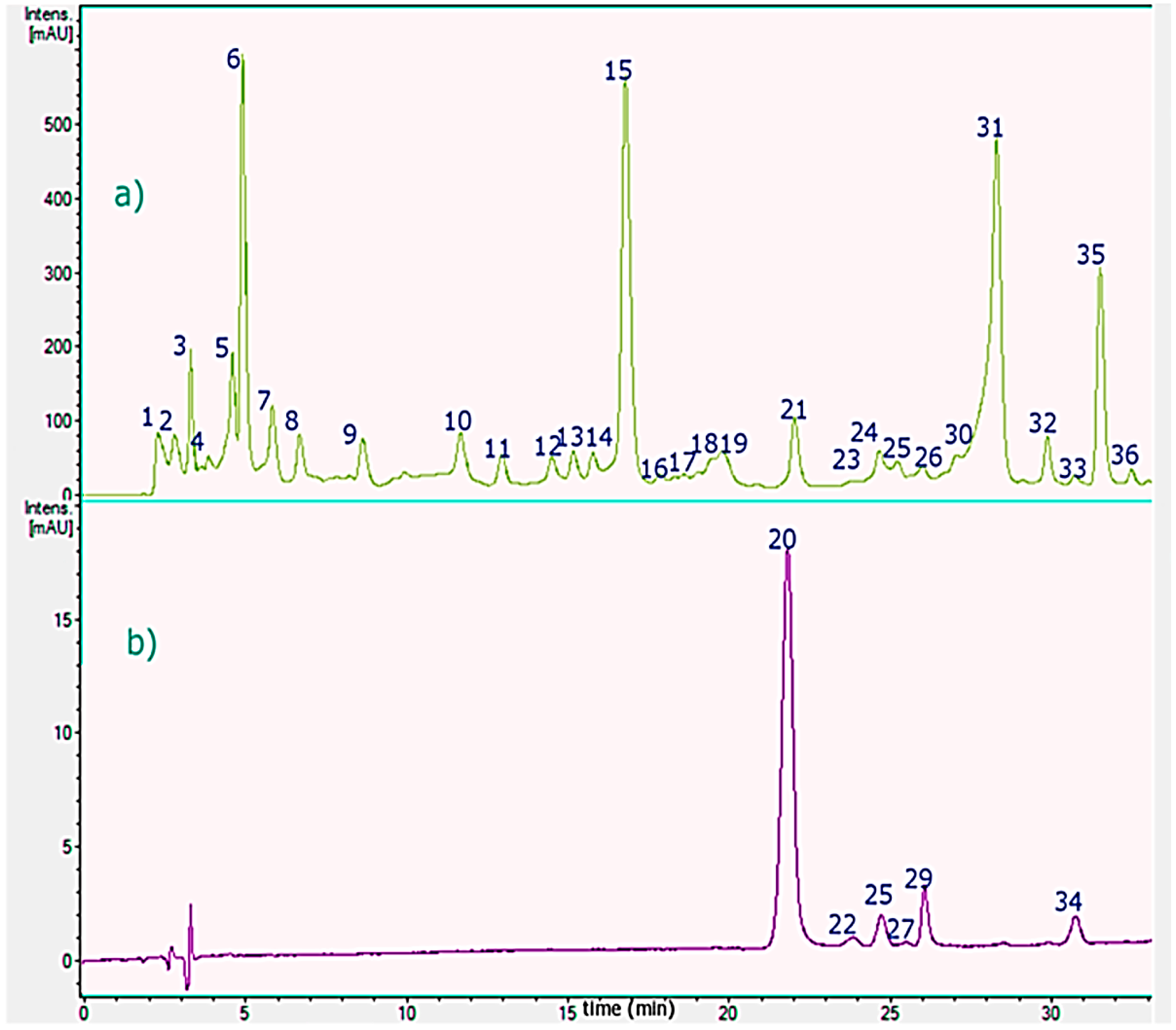 Molecules 21 00245 g002