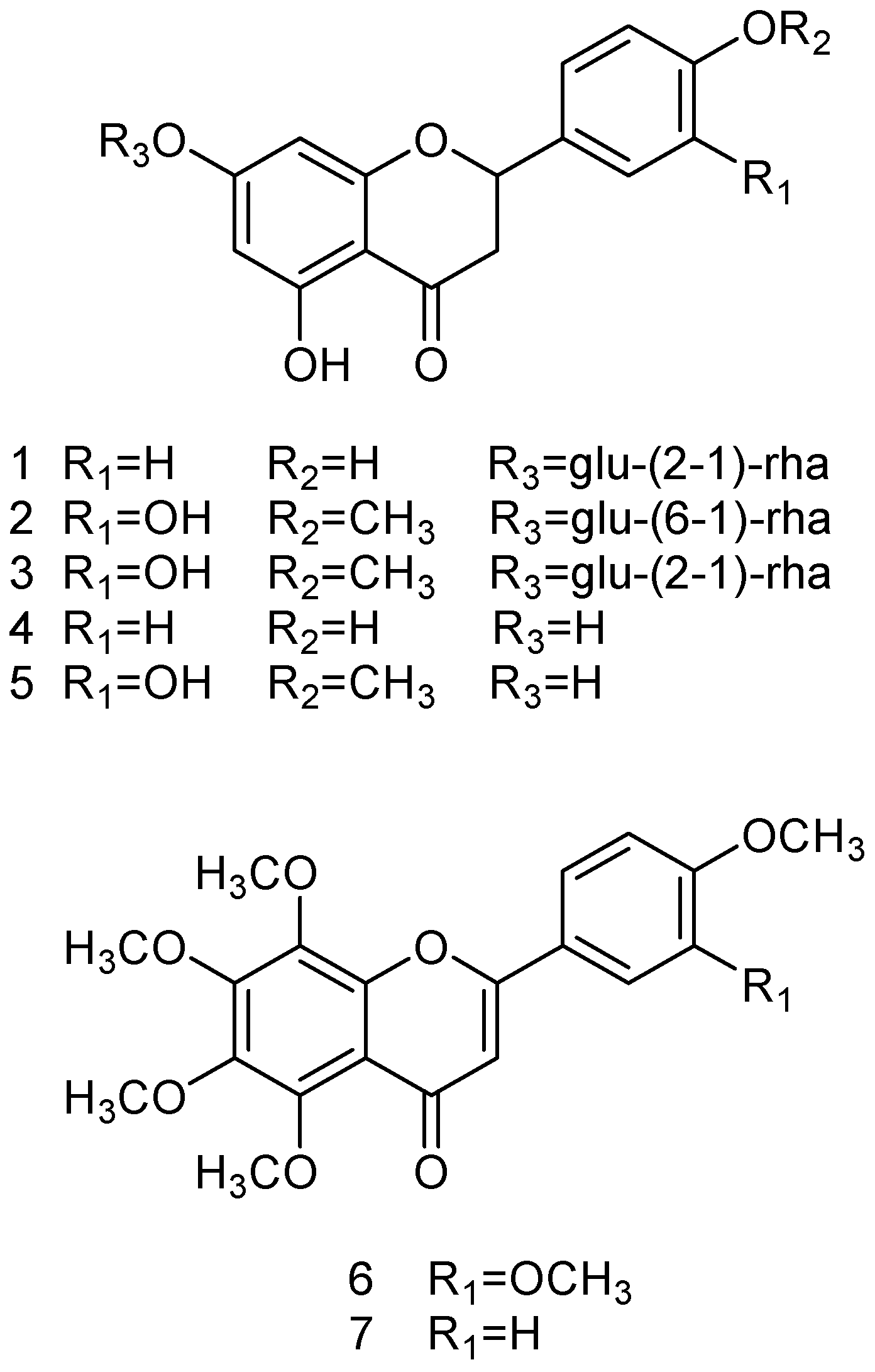Molecules 21 00302 g001