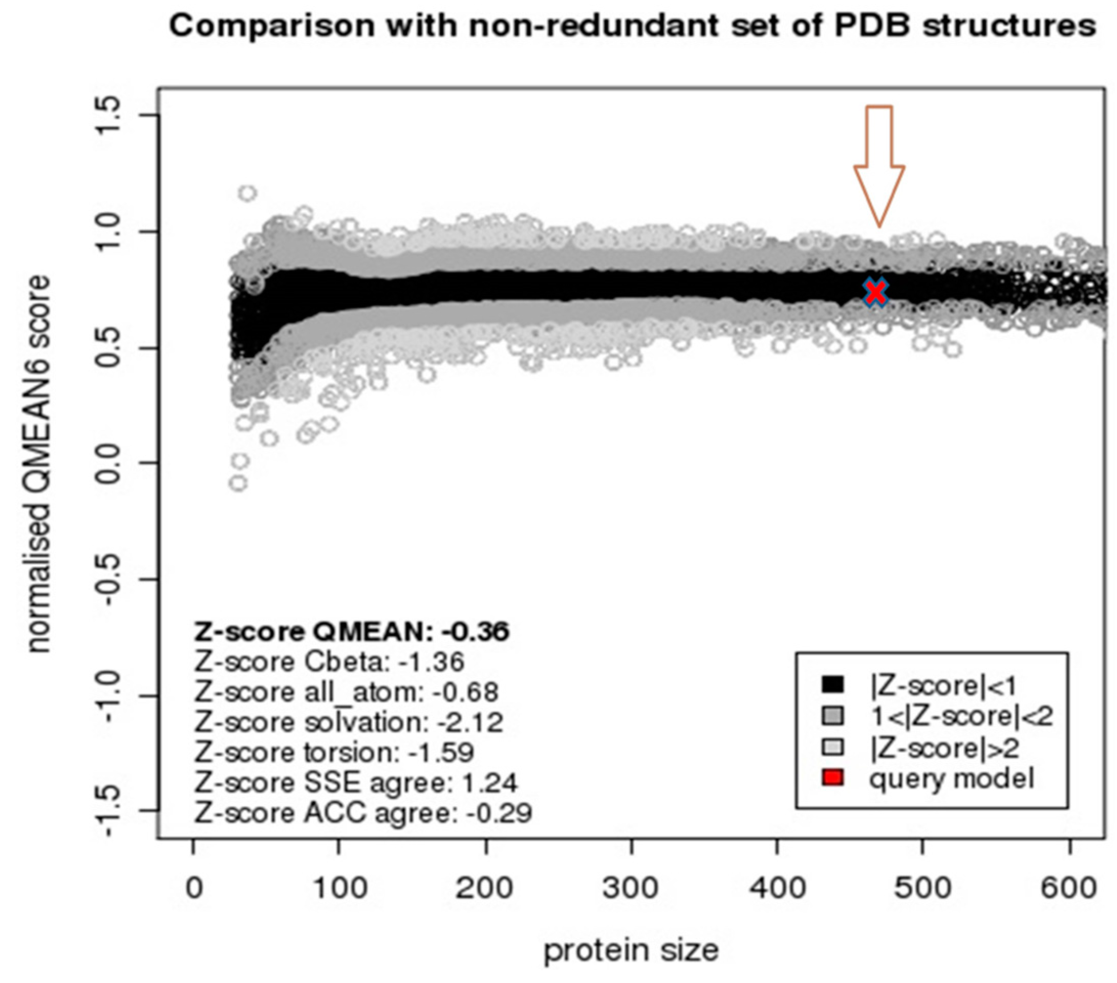 Molecules 21 00351 g004