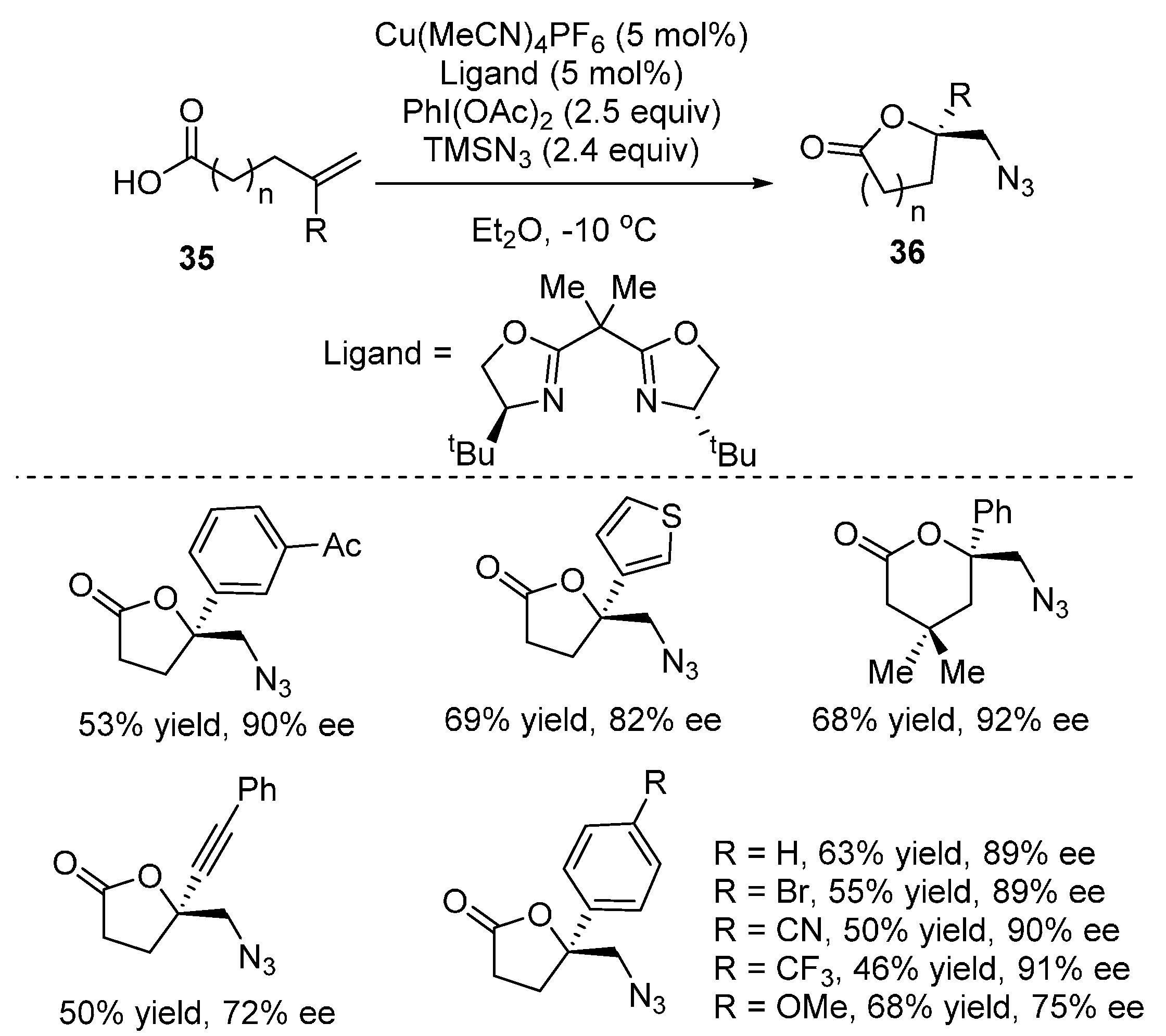 Molecules 21 00352 g028