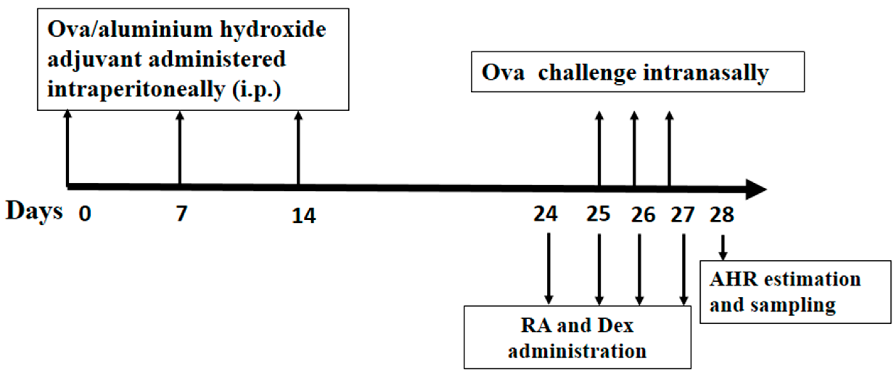 Molecules 21 00769 g009