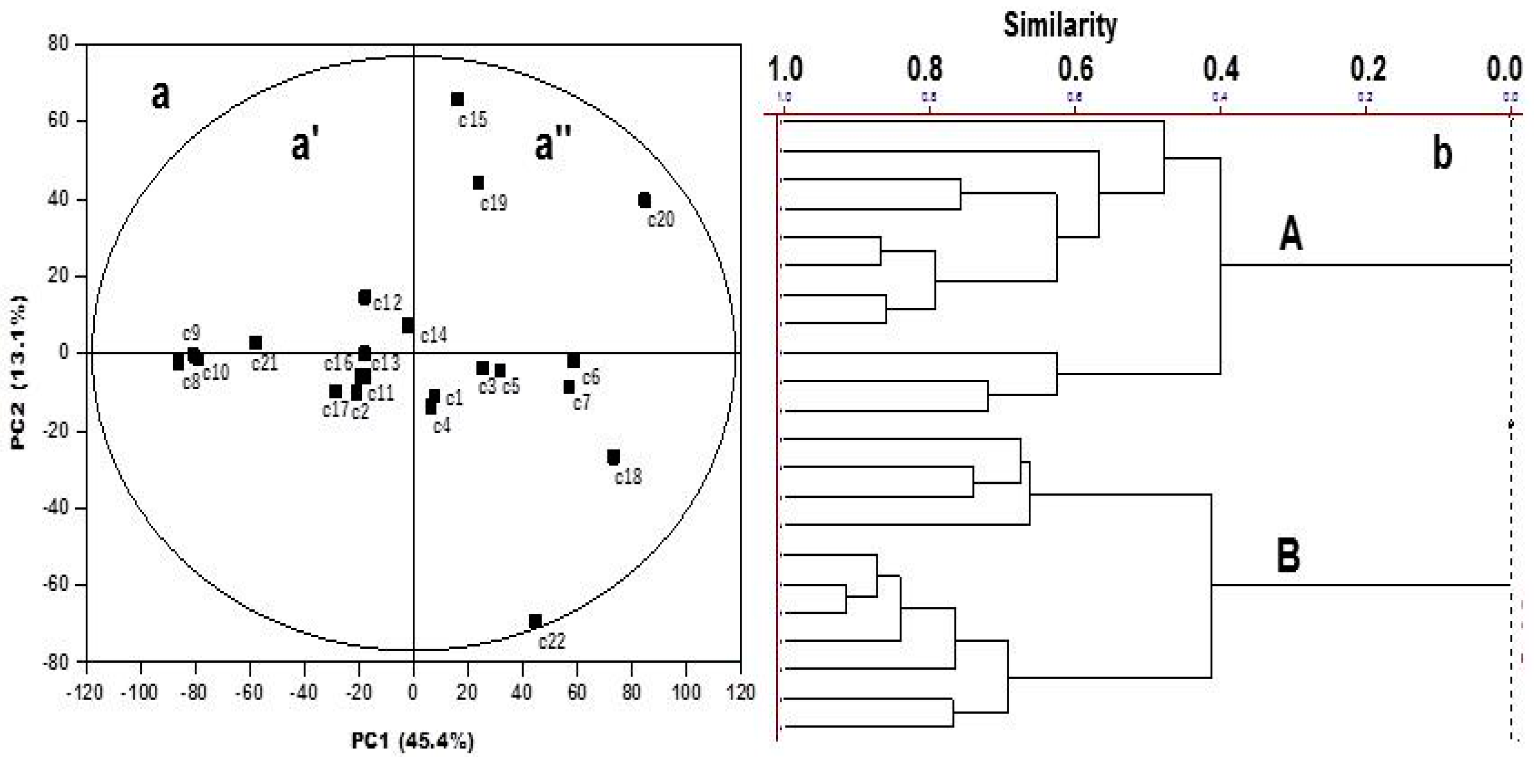 Molecules 21 00814 g001