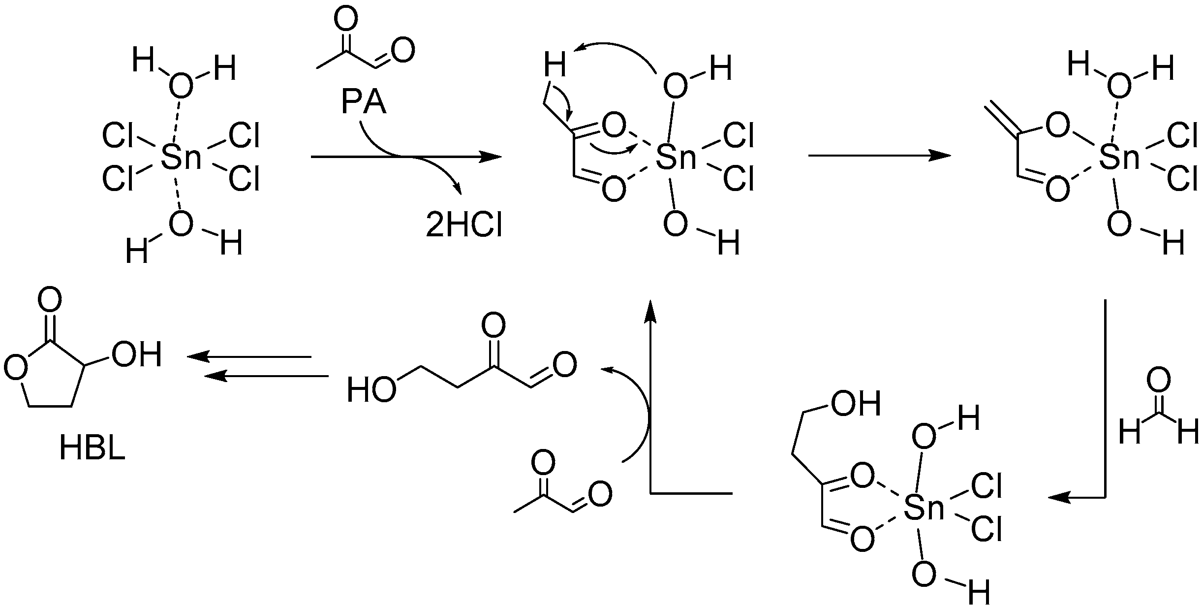 Molecules 21 00937 sch012