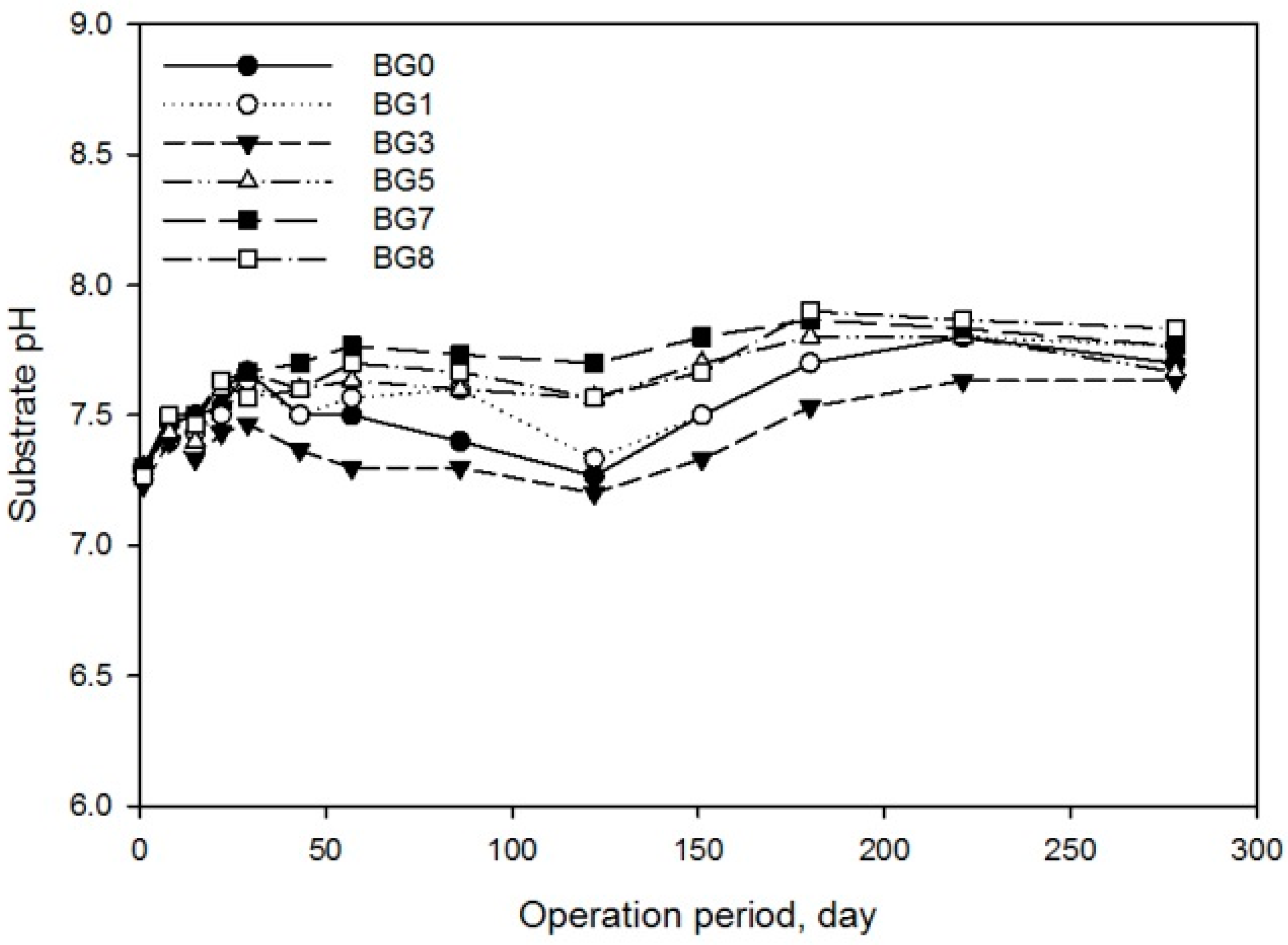 Molecules 21 01011 g002