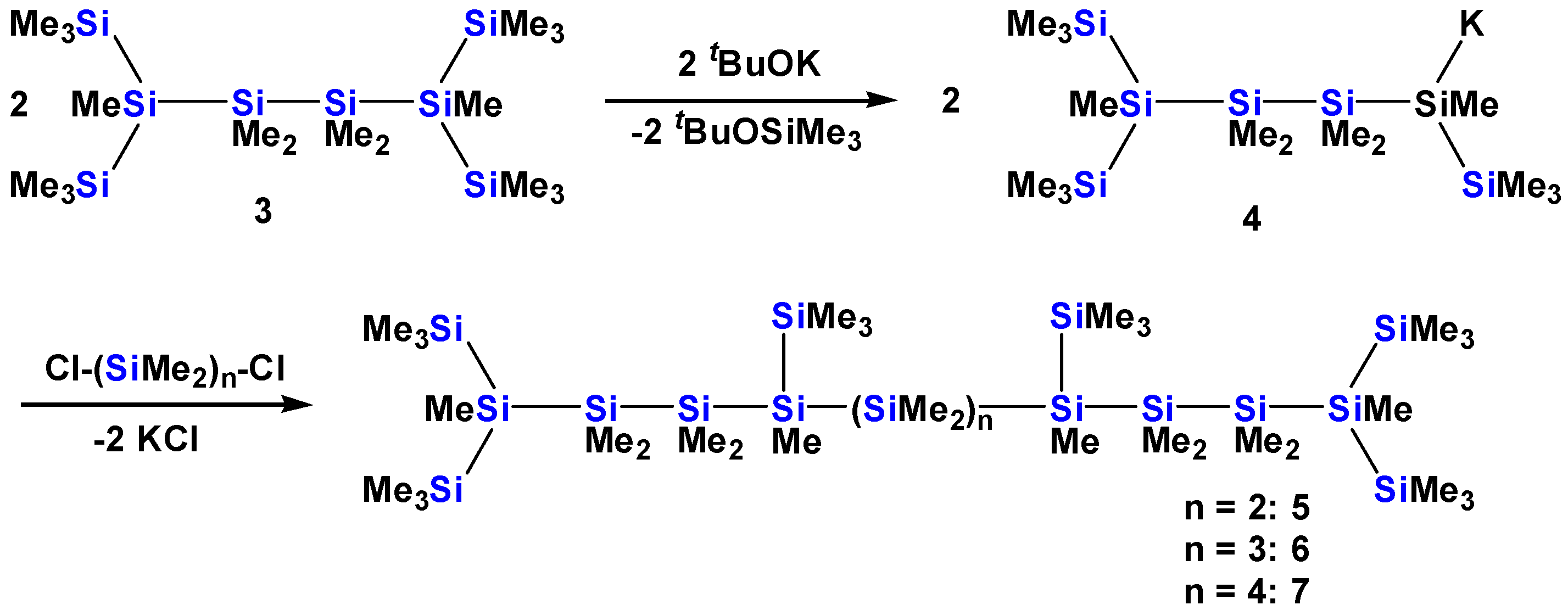 Molecules 21 01079 sch002