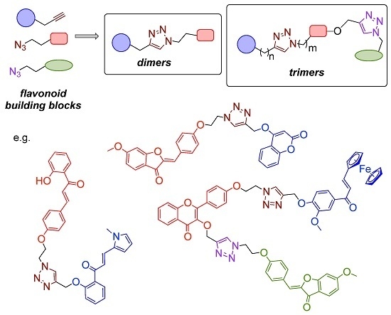 Combinatorial Synthesis of Structurally Diverse Triazole-Bridged Flavonoid Dimers and Trimers Combinatorial Synthesis of Structurally Diverse Triazole-Bridged Flavonoid Dimers and Trimers