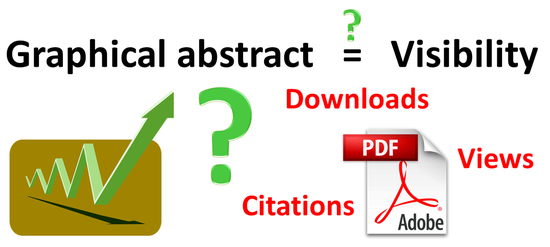 Does a Graphical Abstract Bring More Visibility to Your Paper Does a Graphical Abstract Bring More Visibility to Your Paper