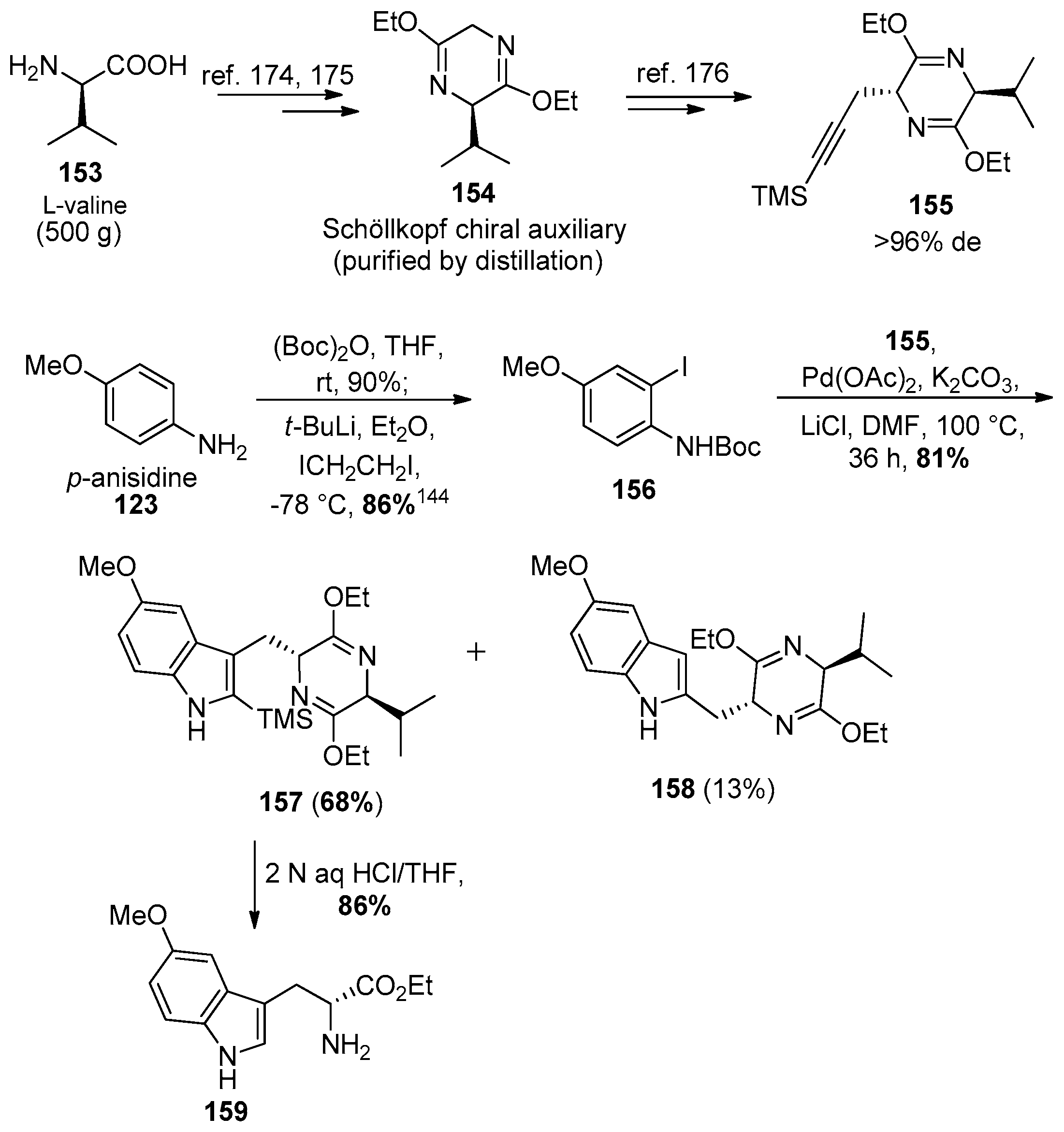 Molecules 21 01525 sch024