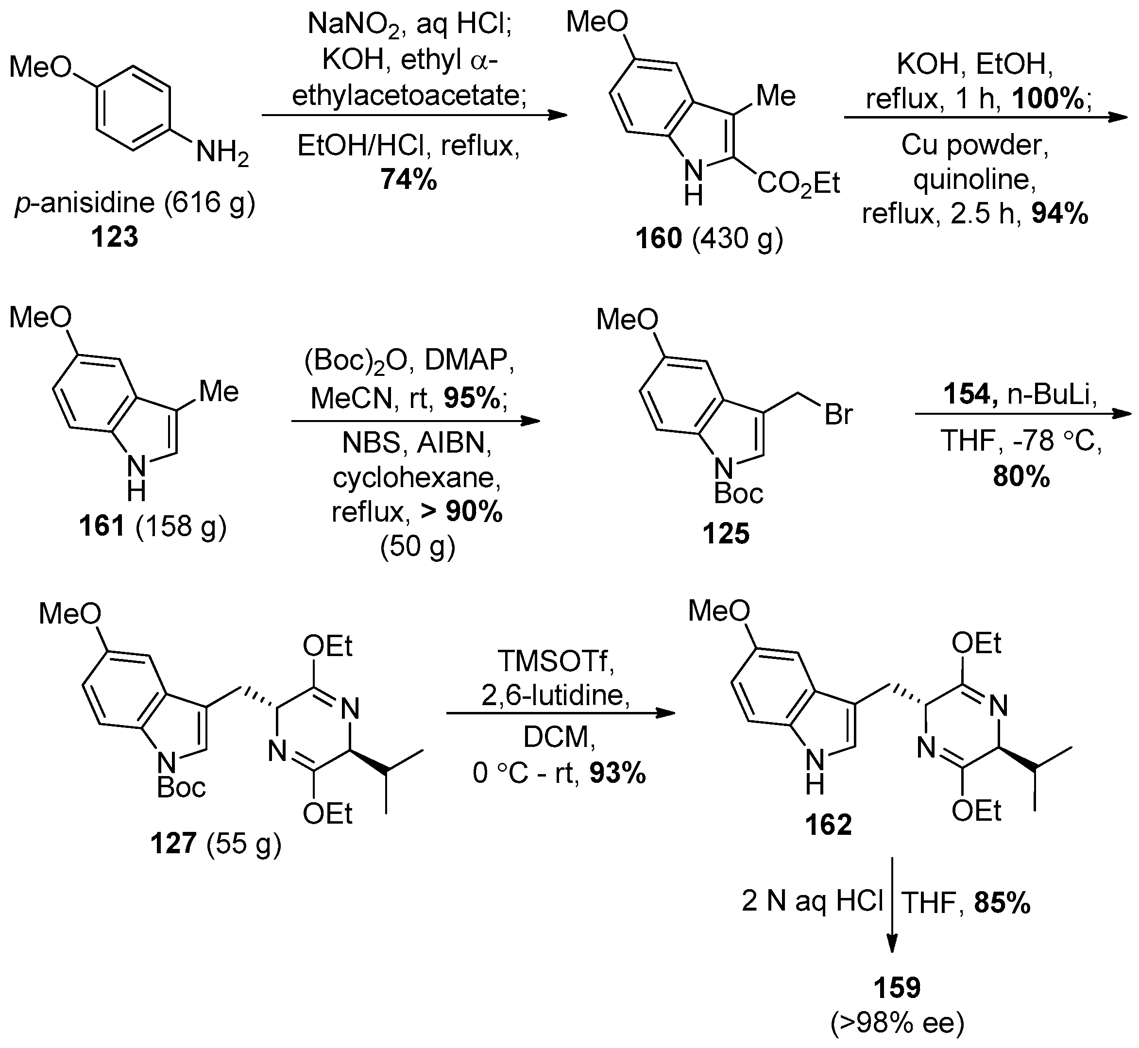 Molecules 21 01525 sch025