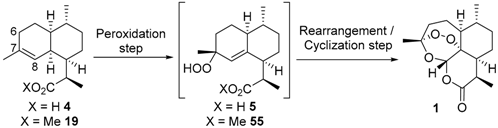 Molecules 22 00117 i001