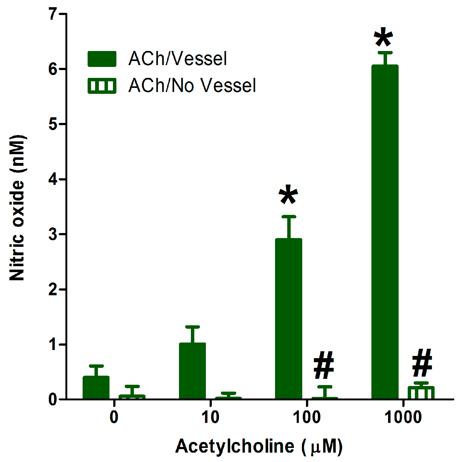 Molecules 22 00127 g003