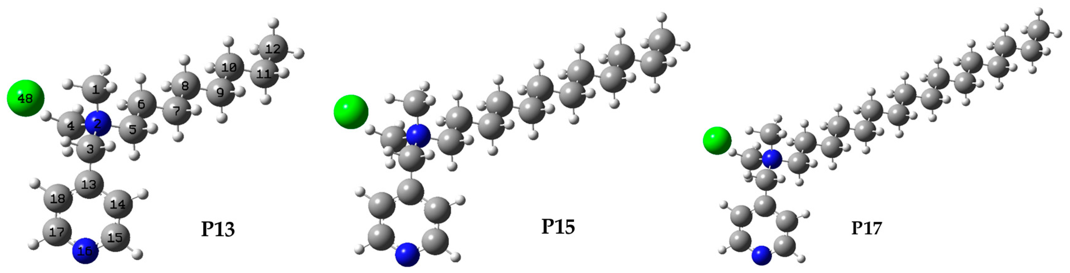 Molecules 22 00130 g002