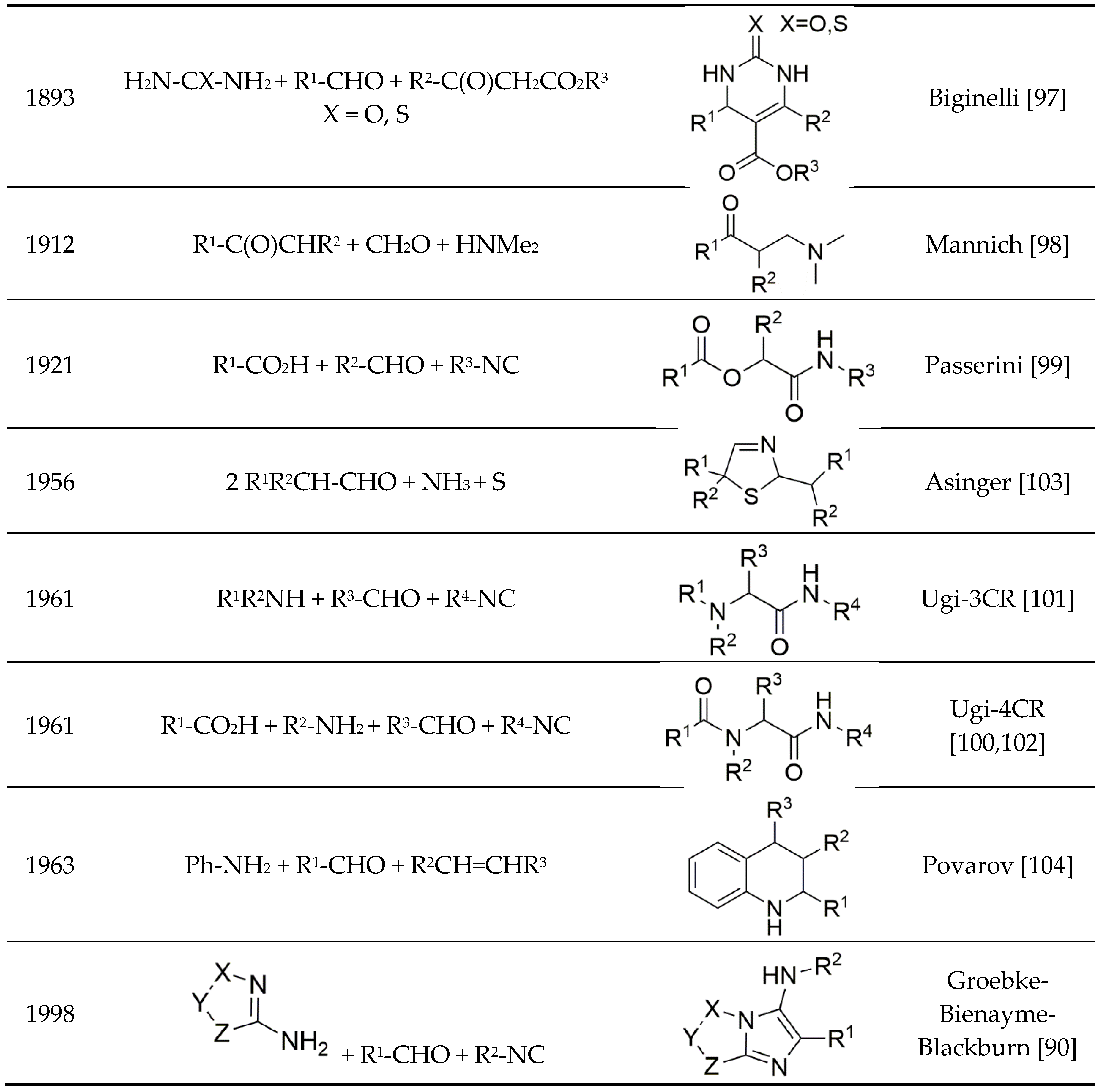 Molecules 22 00349 sch009b