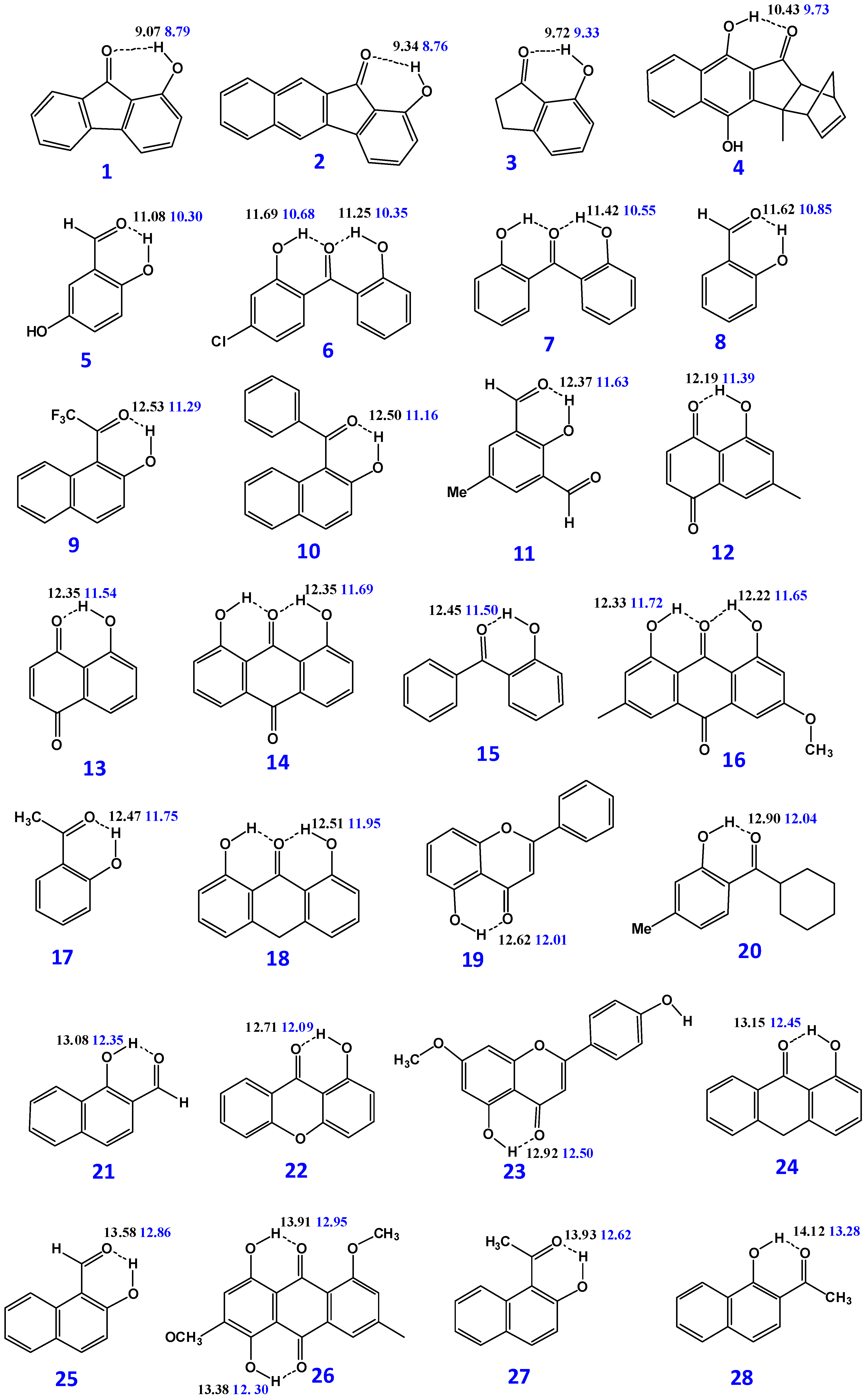 Molecules 22 00415 g009a