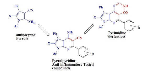 Pyrrole and Fused Pyrrole Compounds with Bioactivity against Inflammatory Mediators Pyrrole and Fused Pyrrole Compounds with Bioactivity against Inflammatory Mediators