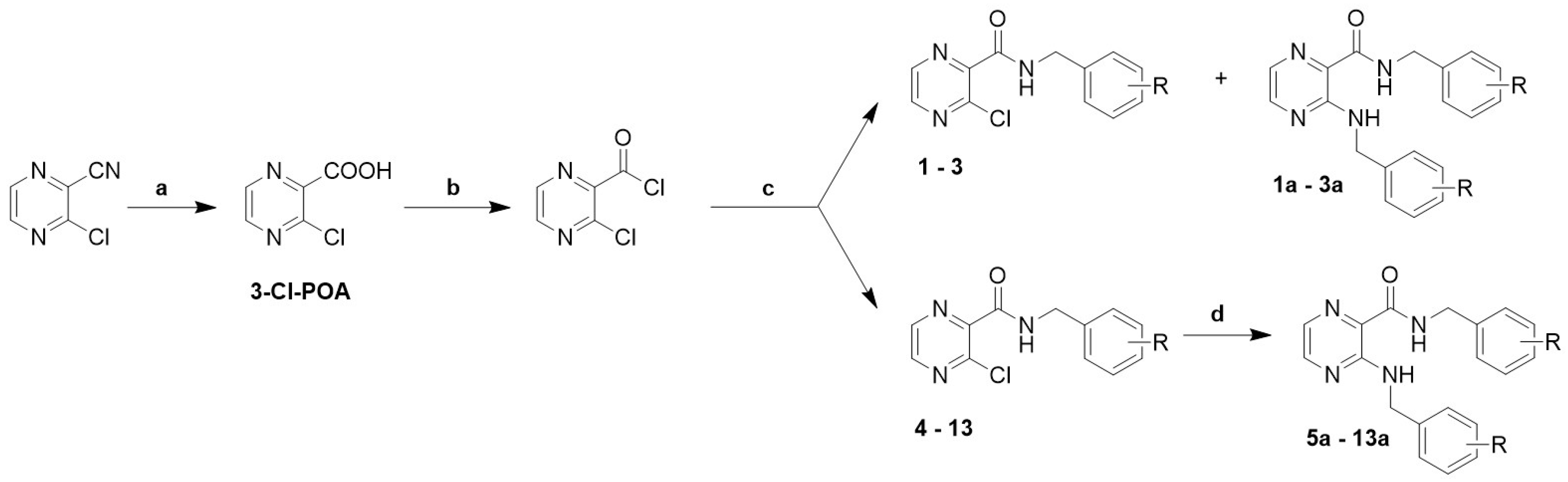 Molecules 22 00495 sch001