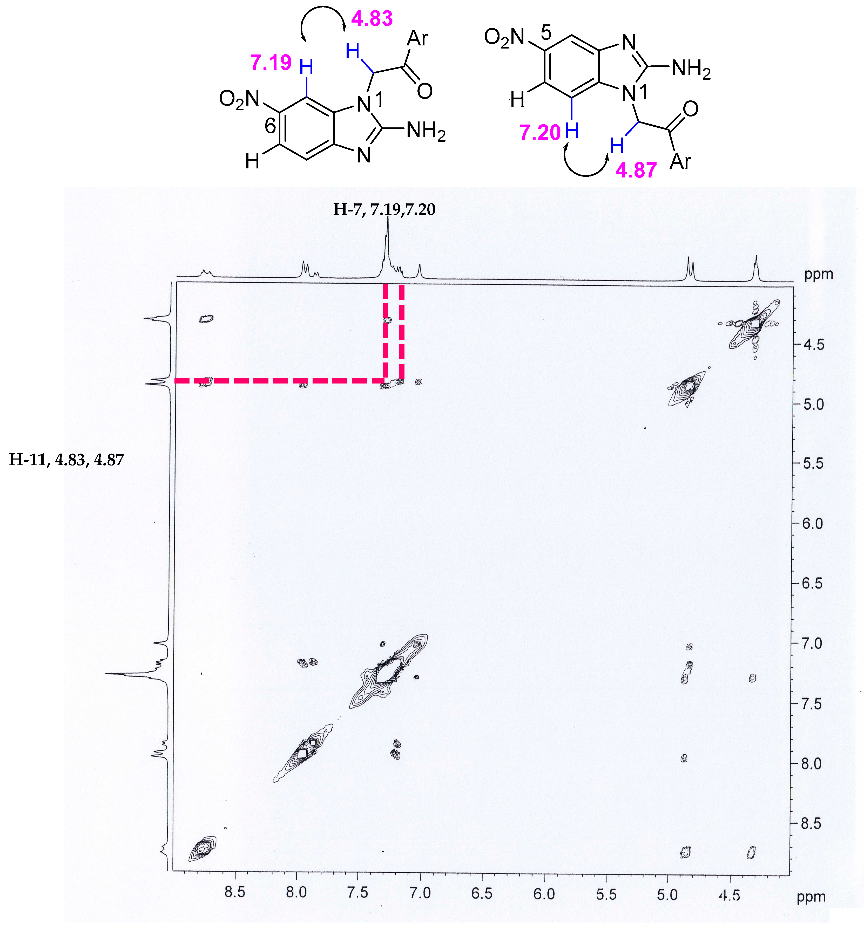 Molecules 22 00579 g002 Molecules 22 00579 g002