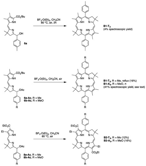 Molecules Free Full Text Synthesis And Spectral Properties Of Meso