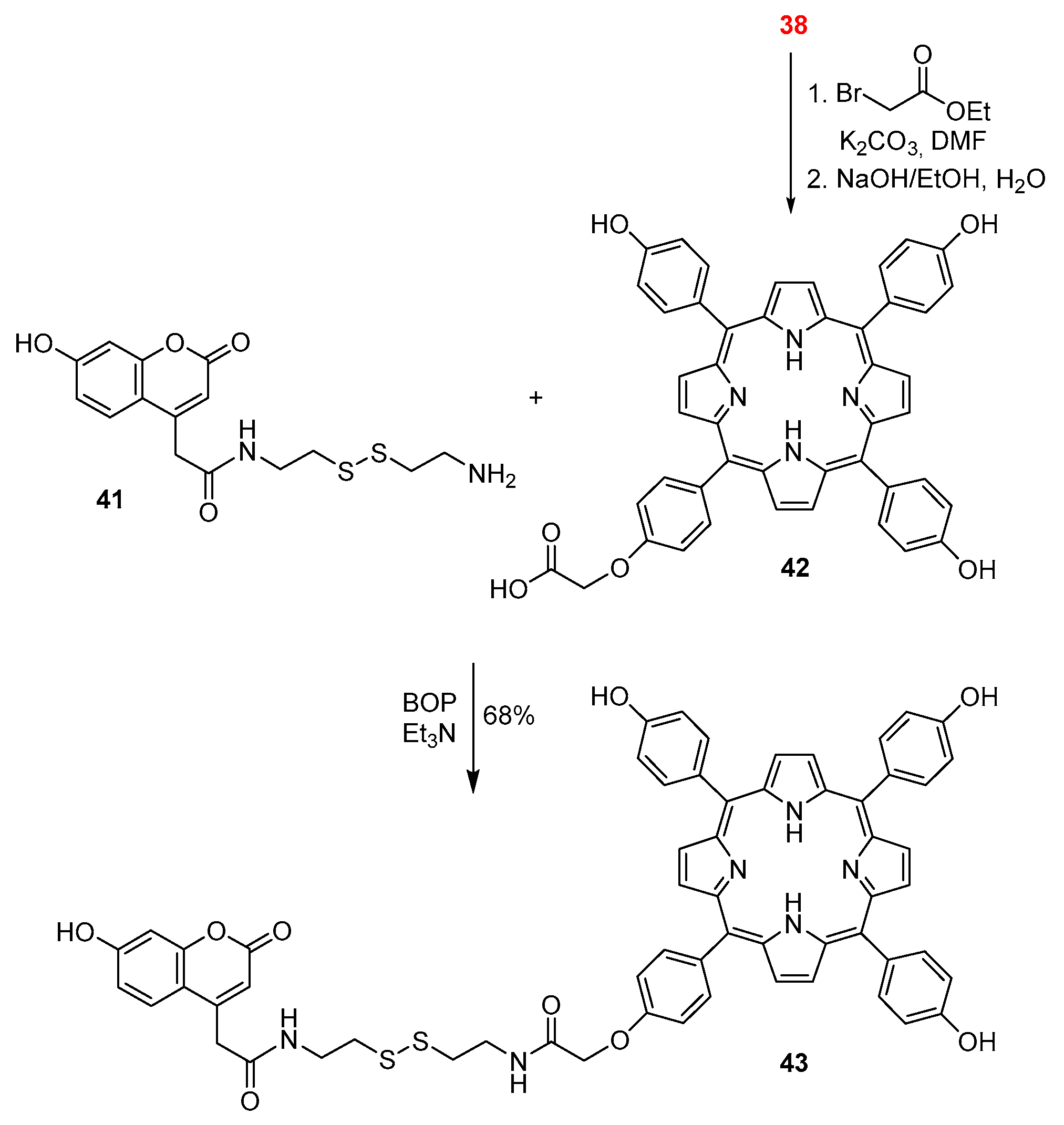 Molecules 22 00994 sch010