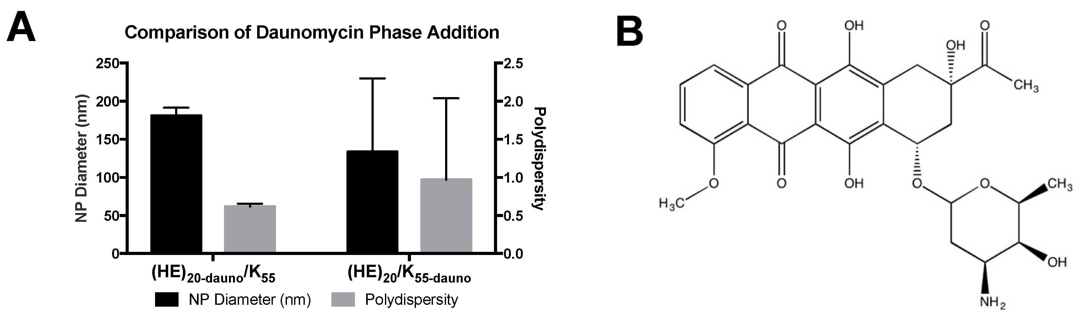 Molecules 22 01089 g004