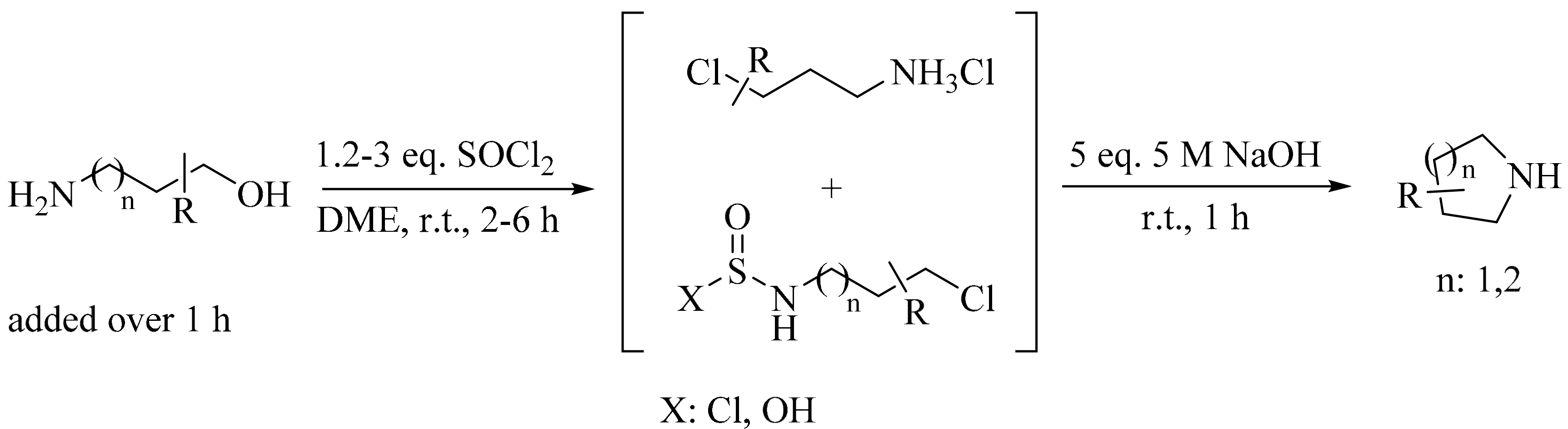 Molecules 22 01691 sch025 Molecules 22 01691 sch025