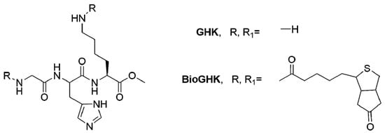 Molecules 22 01743 g002 550