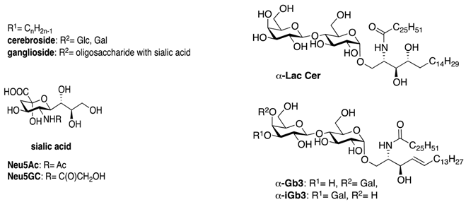 Molecules 23 00089 i007