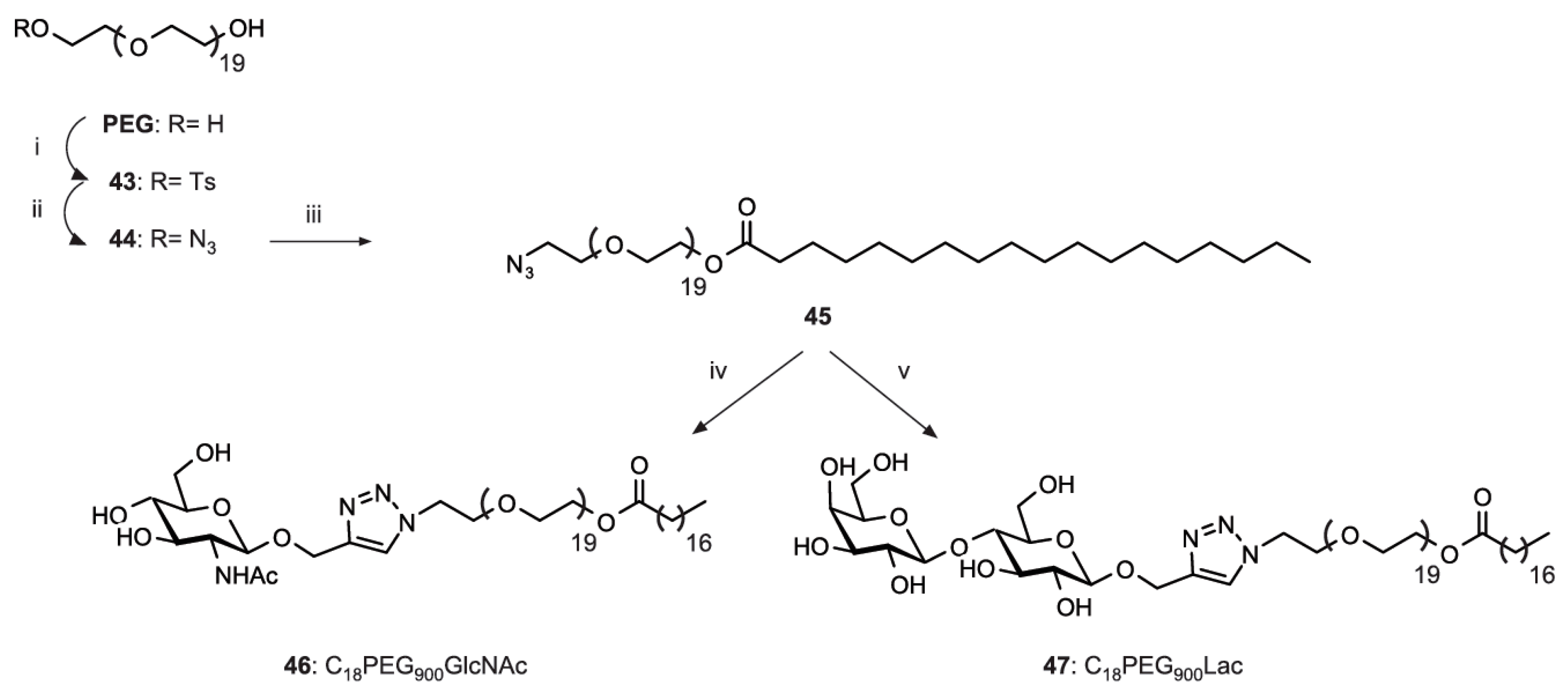 Molecules 23 00089 sch008