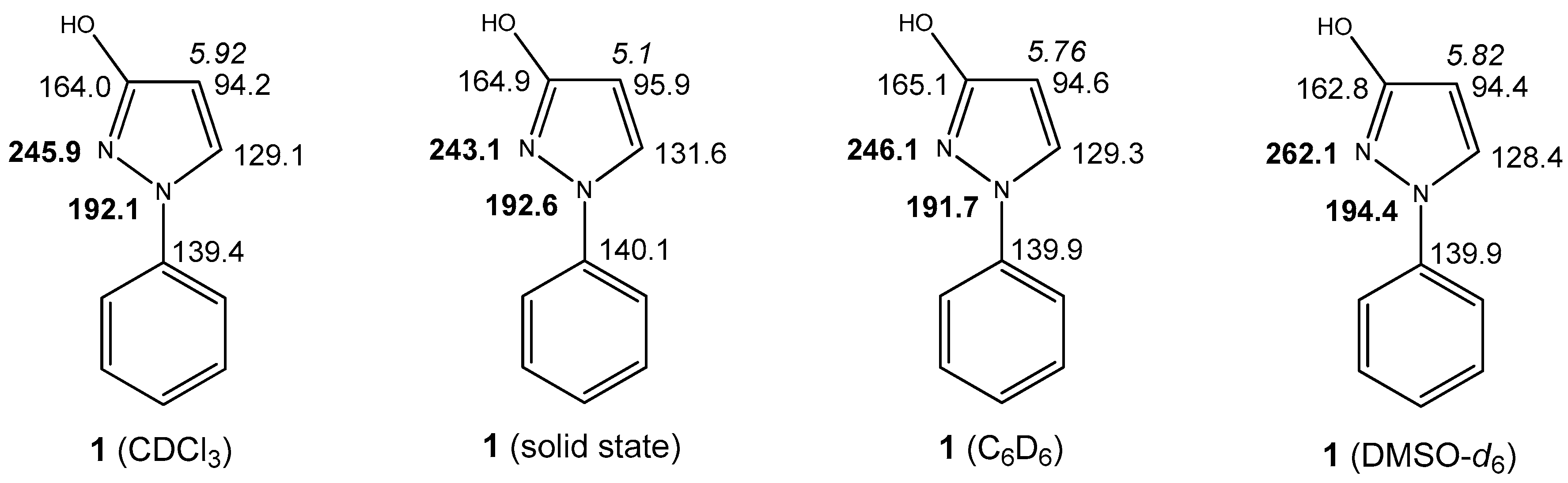Molecules 23 00129 g004 Molecules 23 00129 g004