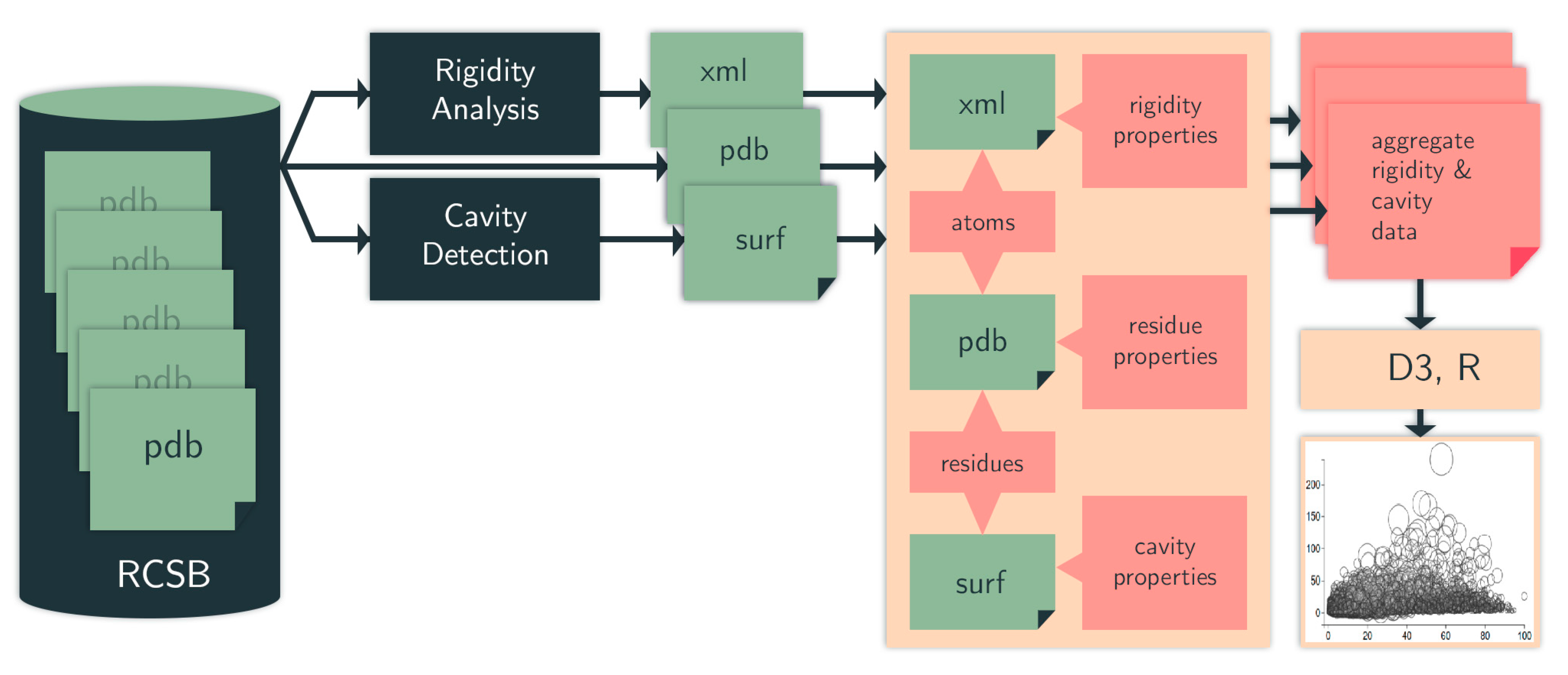 Molecules 23 00351 g010