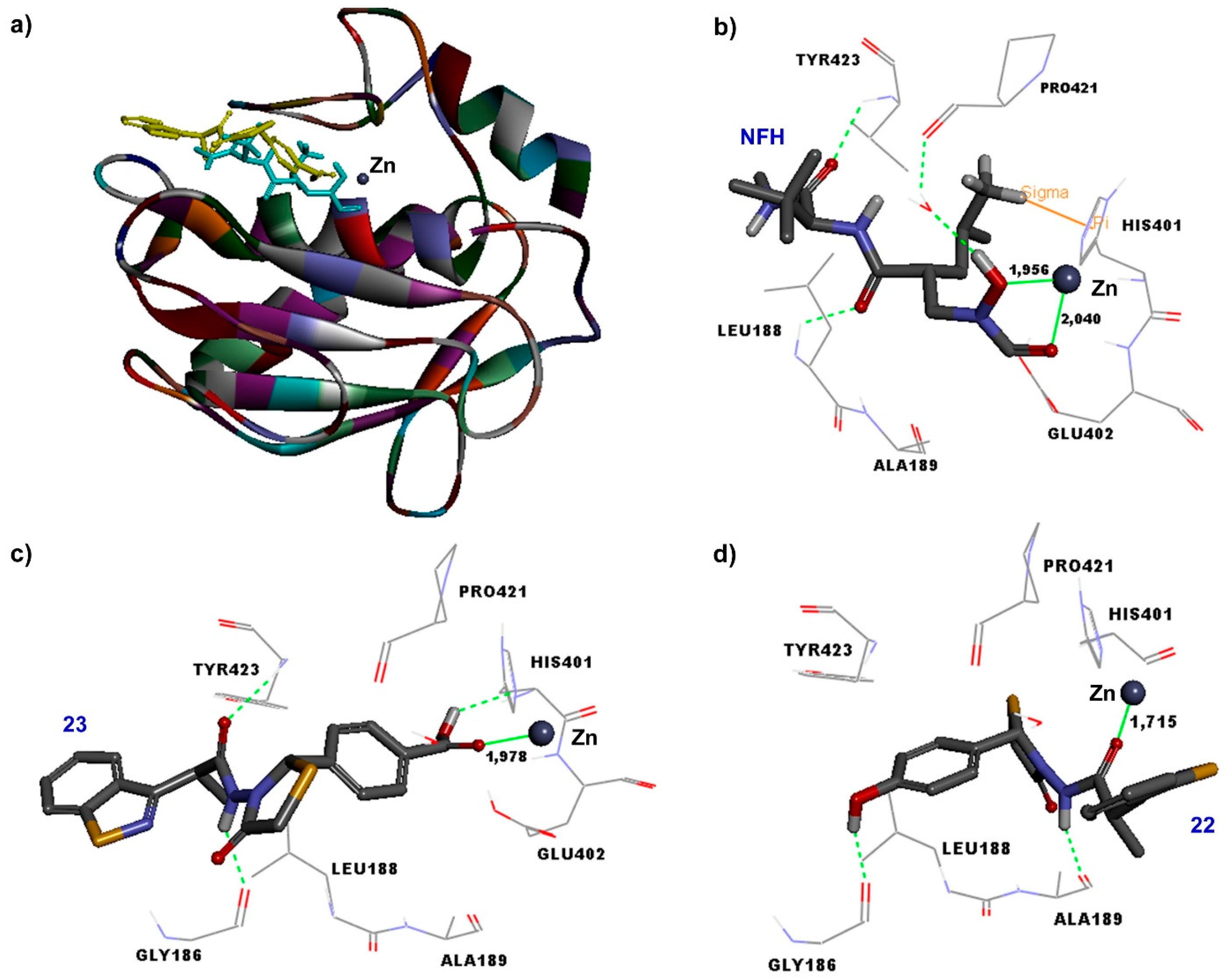 Molecules 23 00415 g003