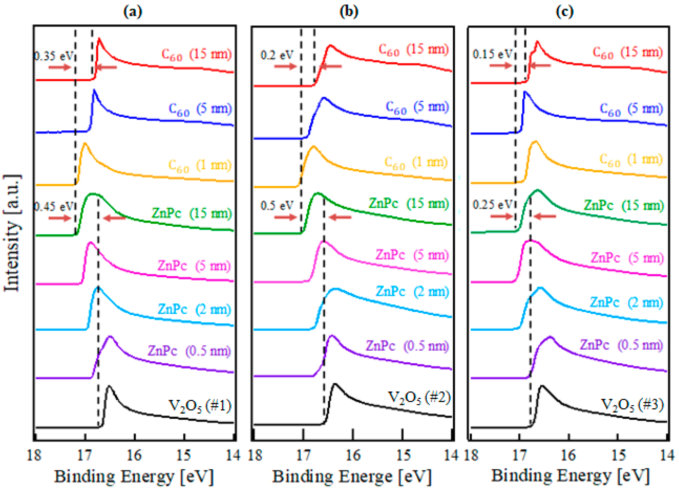 Molecules 23 00449 g002