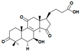 Molecules 23 00649 i016 Molecules 23 00649 i016