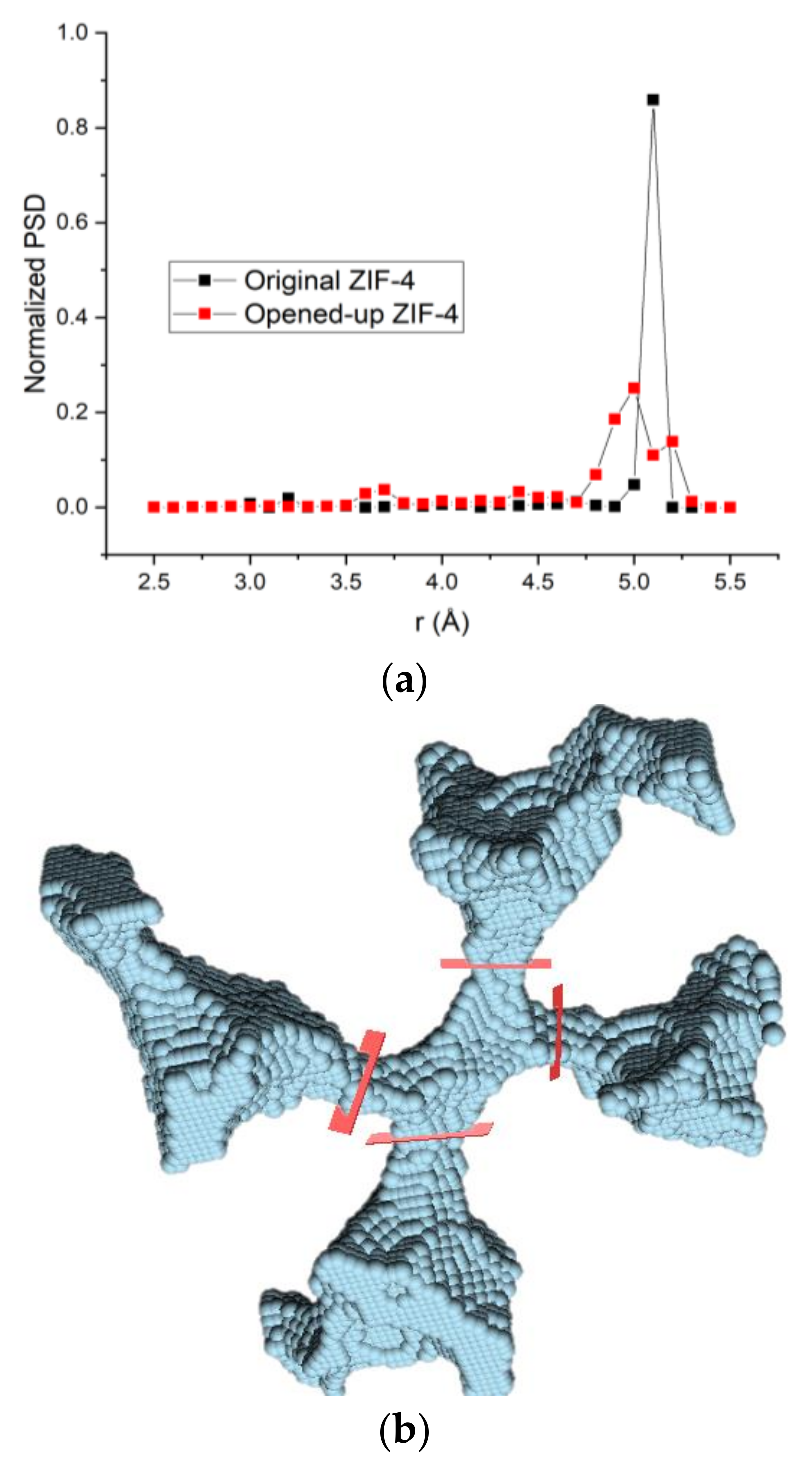 Molecules 23 00668 g006 Molecules 23 00668 g006