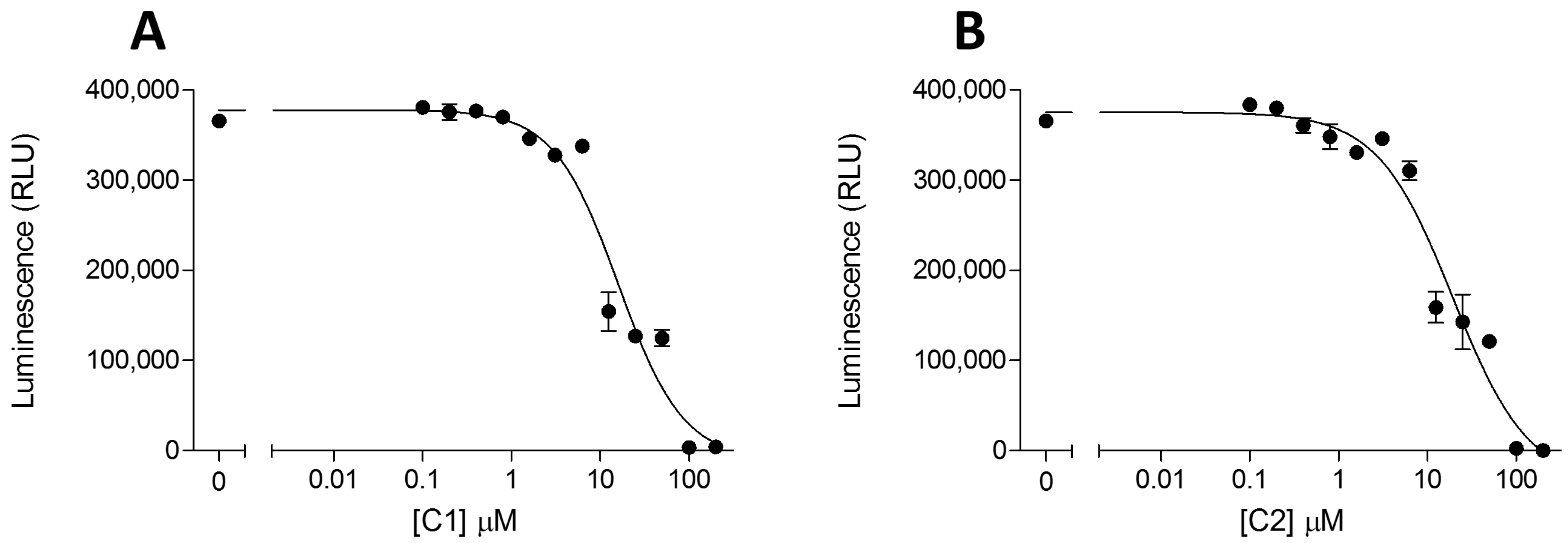 Molecules 23 00672 g002