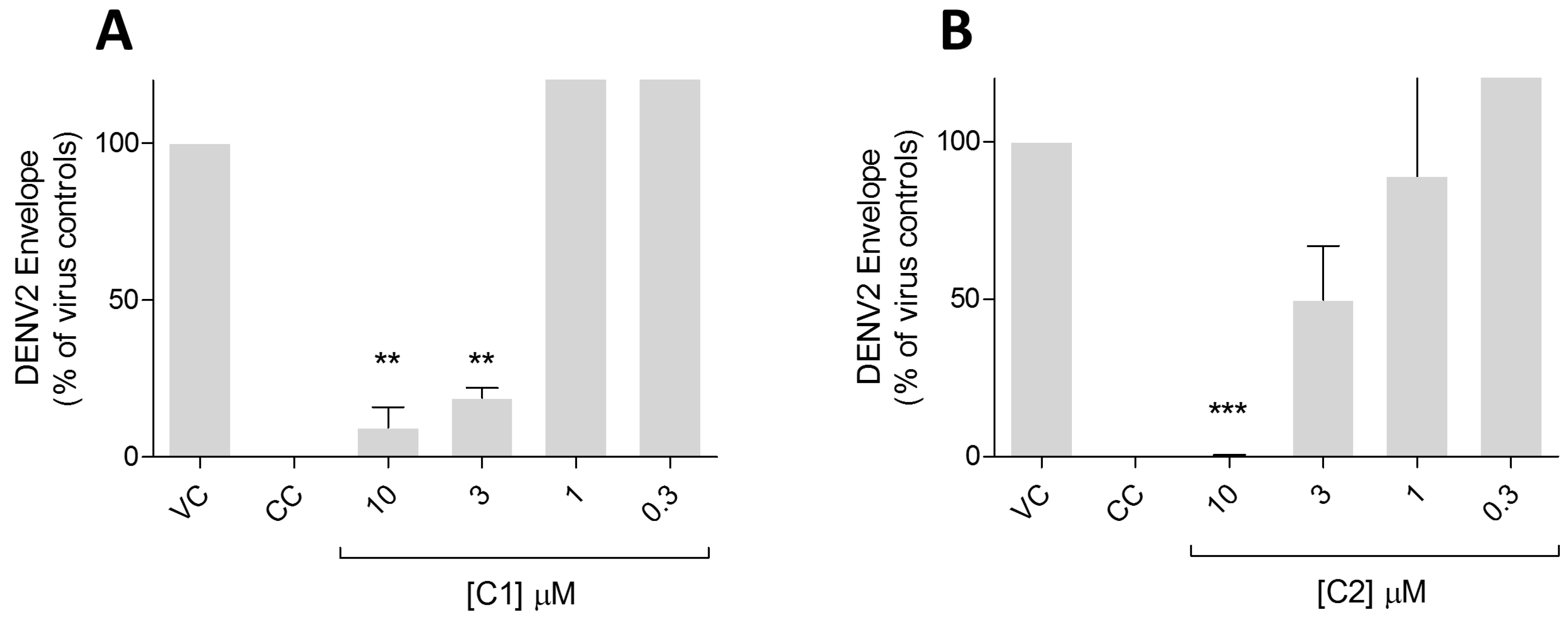 Molecules 23 00672 g003