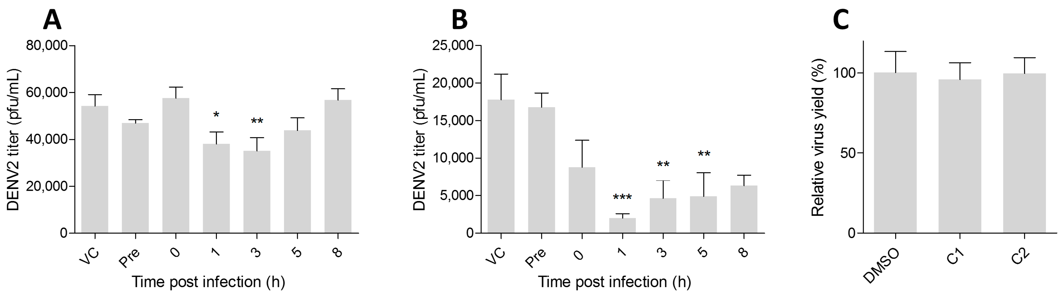 Molecules 23 00672 g004